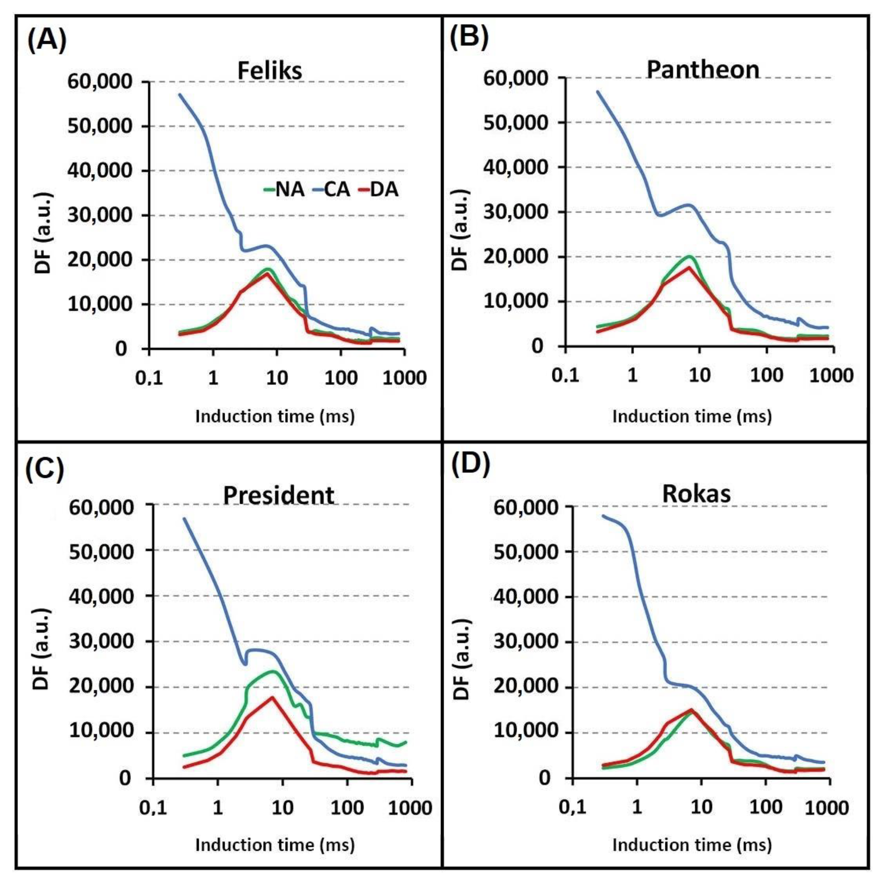 Ijms 23 05224 g008 550