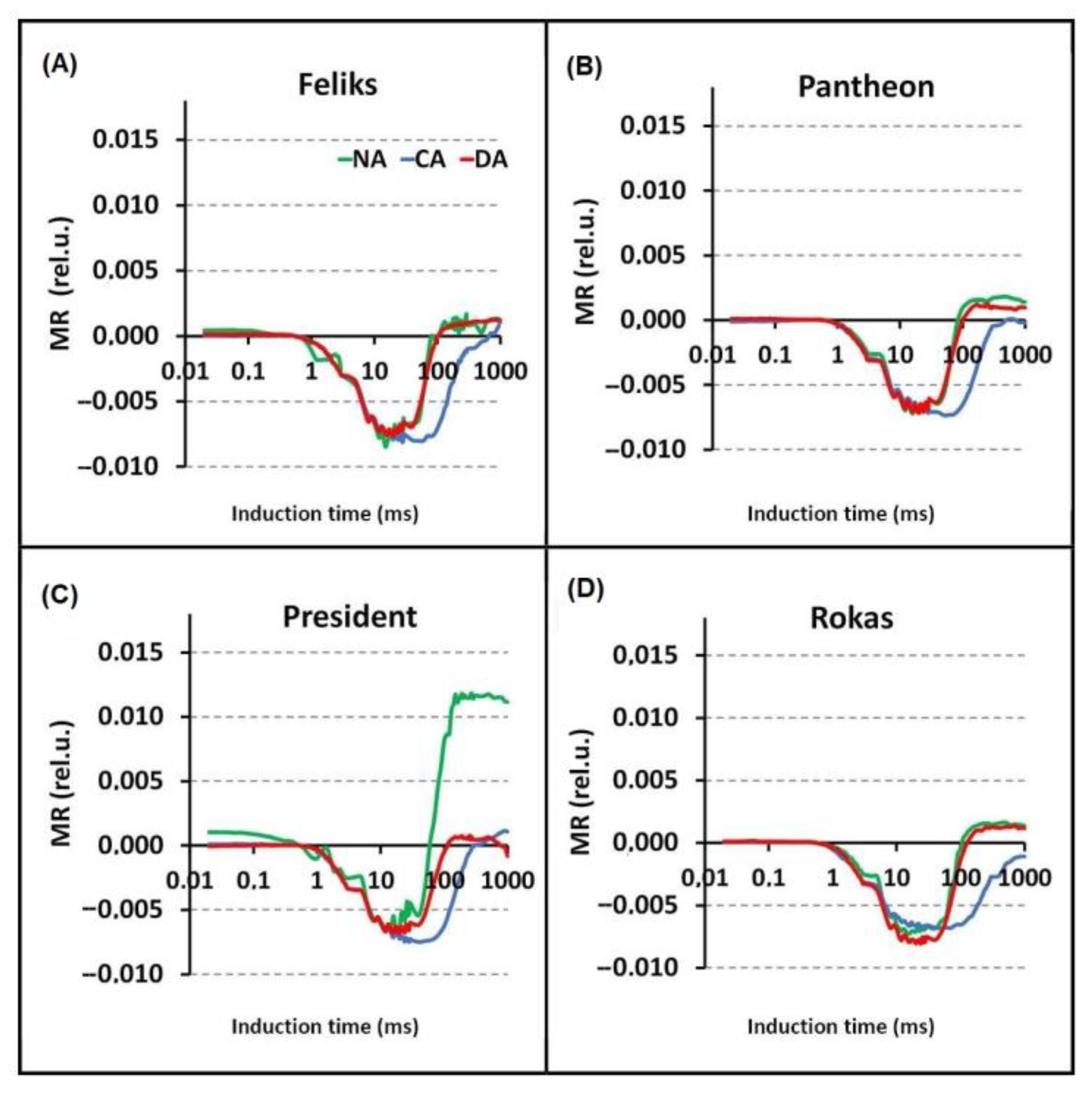 Ijms 23 05224 g009 550