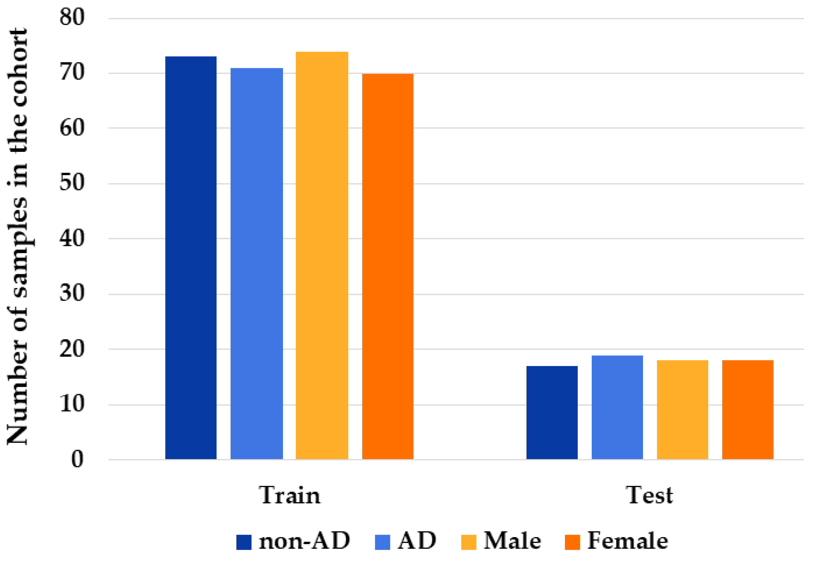 Ijms 23 05237 g004 550
