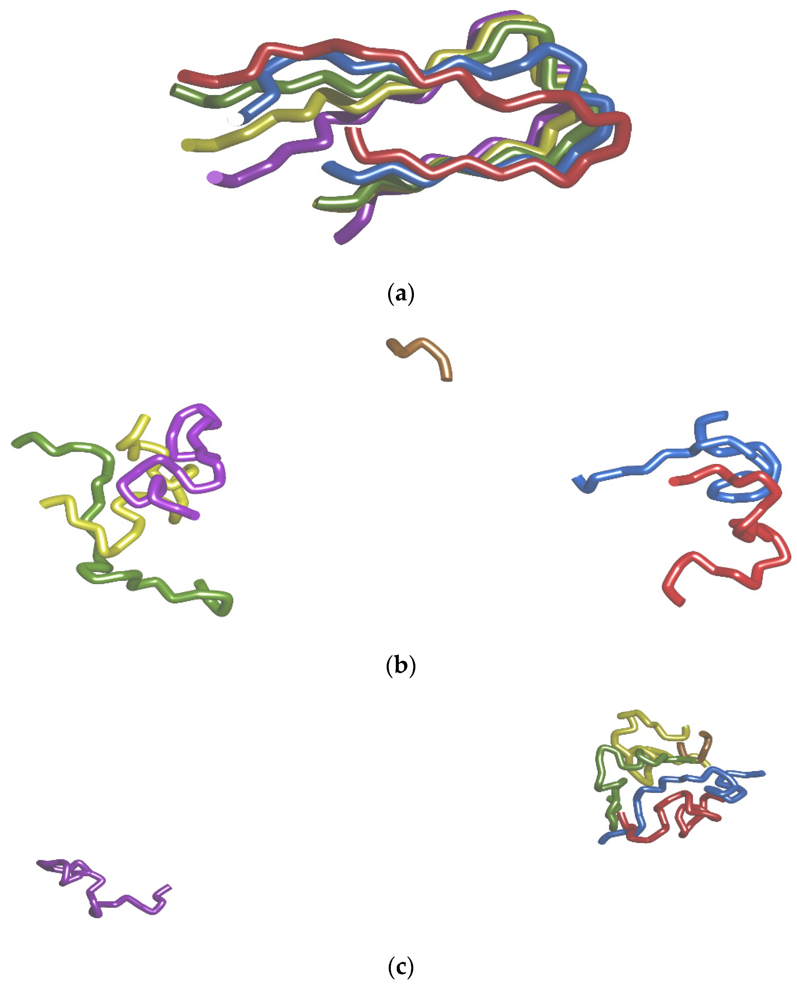 Ijms 23 05247 g006a 550