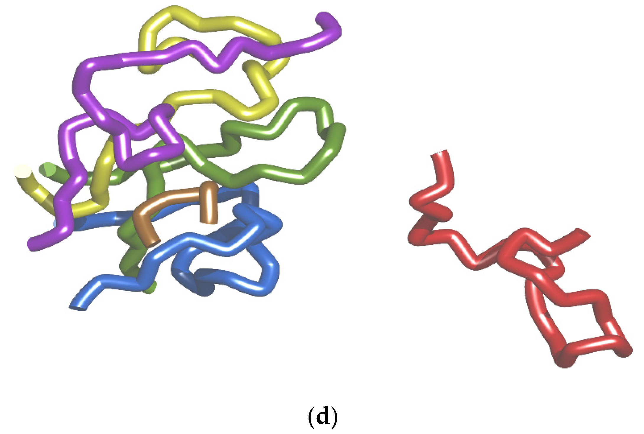 Ijms 23 05247 g006b 550