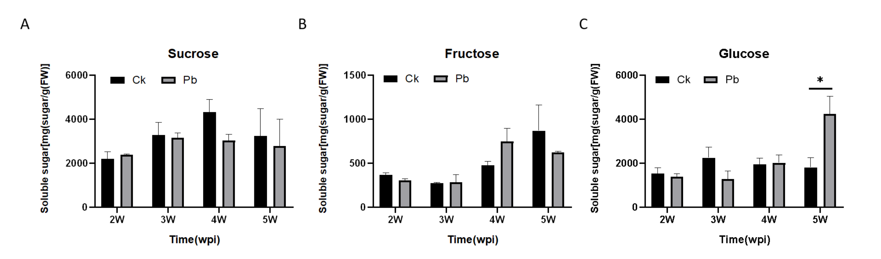 Ijms 23 05264 g001 Ijms 23 05264 g001