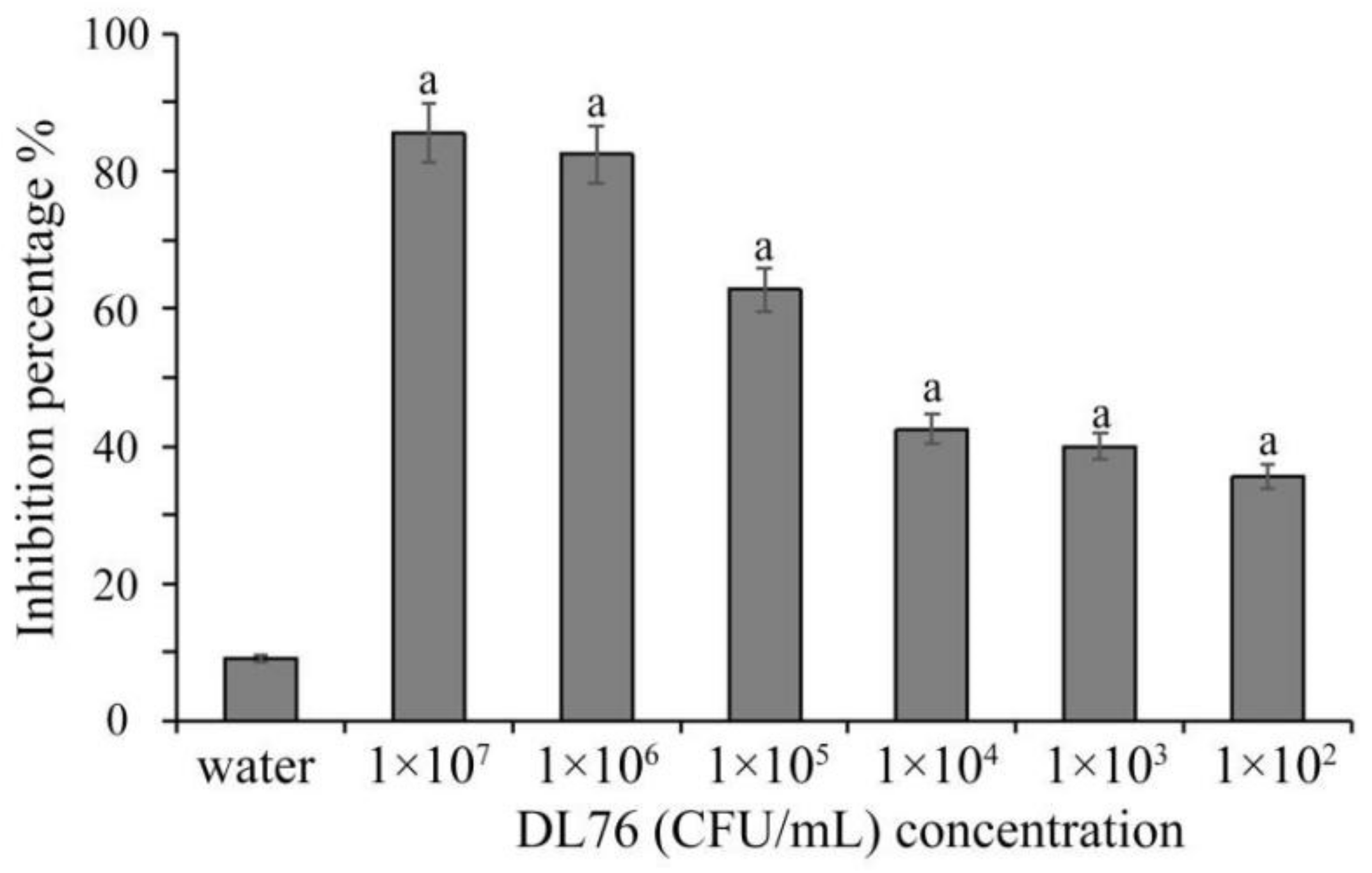 Ijms 23 05314 g001 Ijms 23 05314 g001