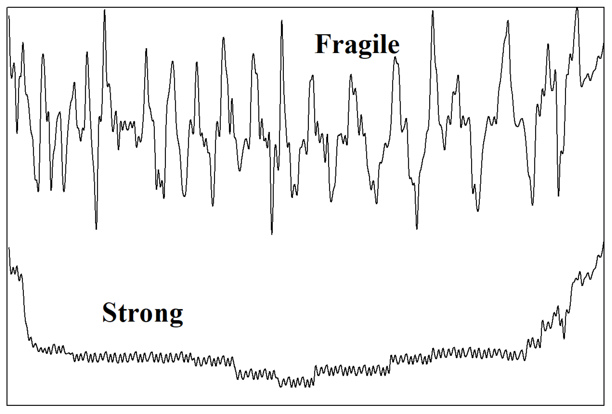 Ijms 23 05316 g001 Ijms 23 05316 g001