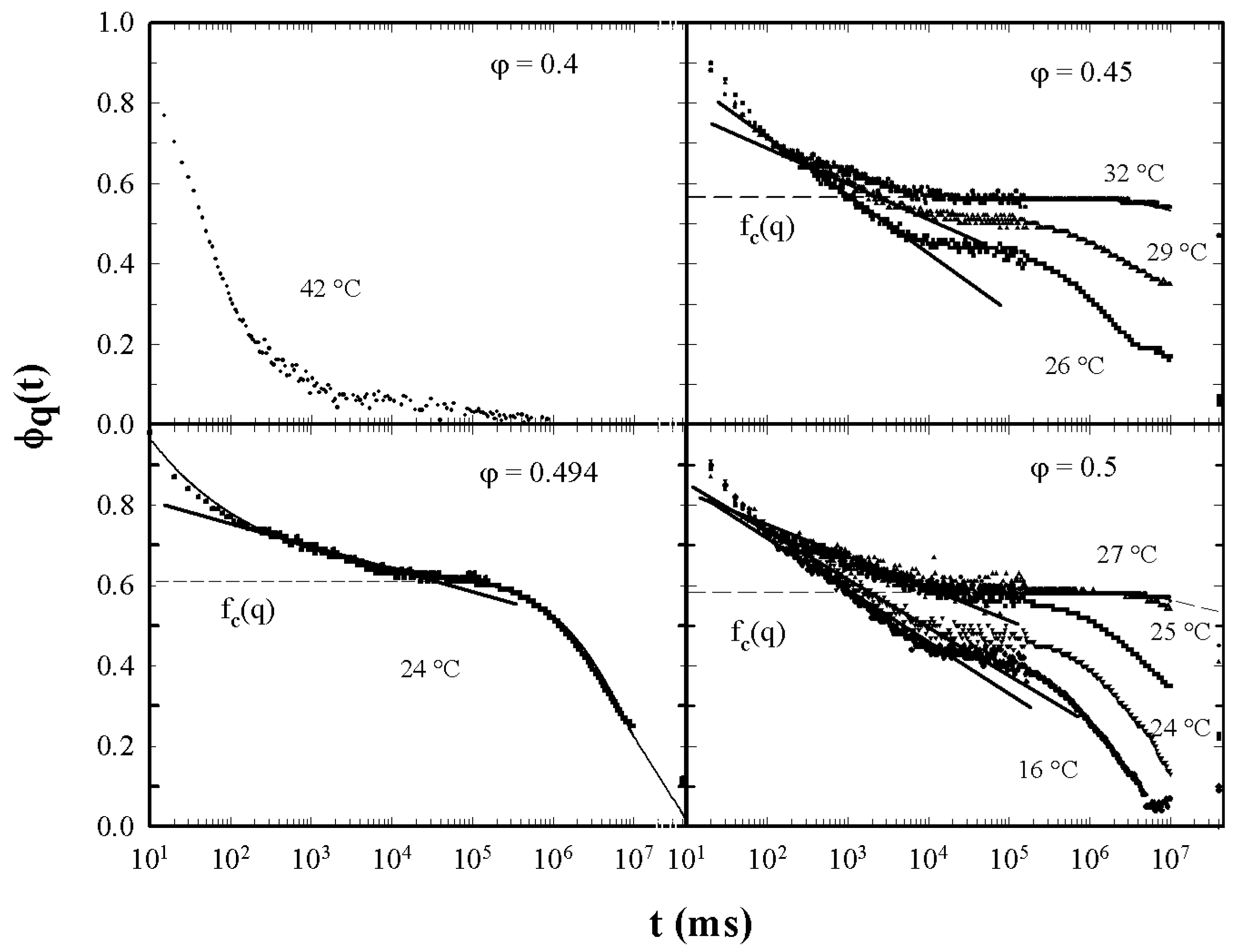 Ijms 23 05316 g004 Ijms 23 05316 g004