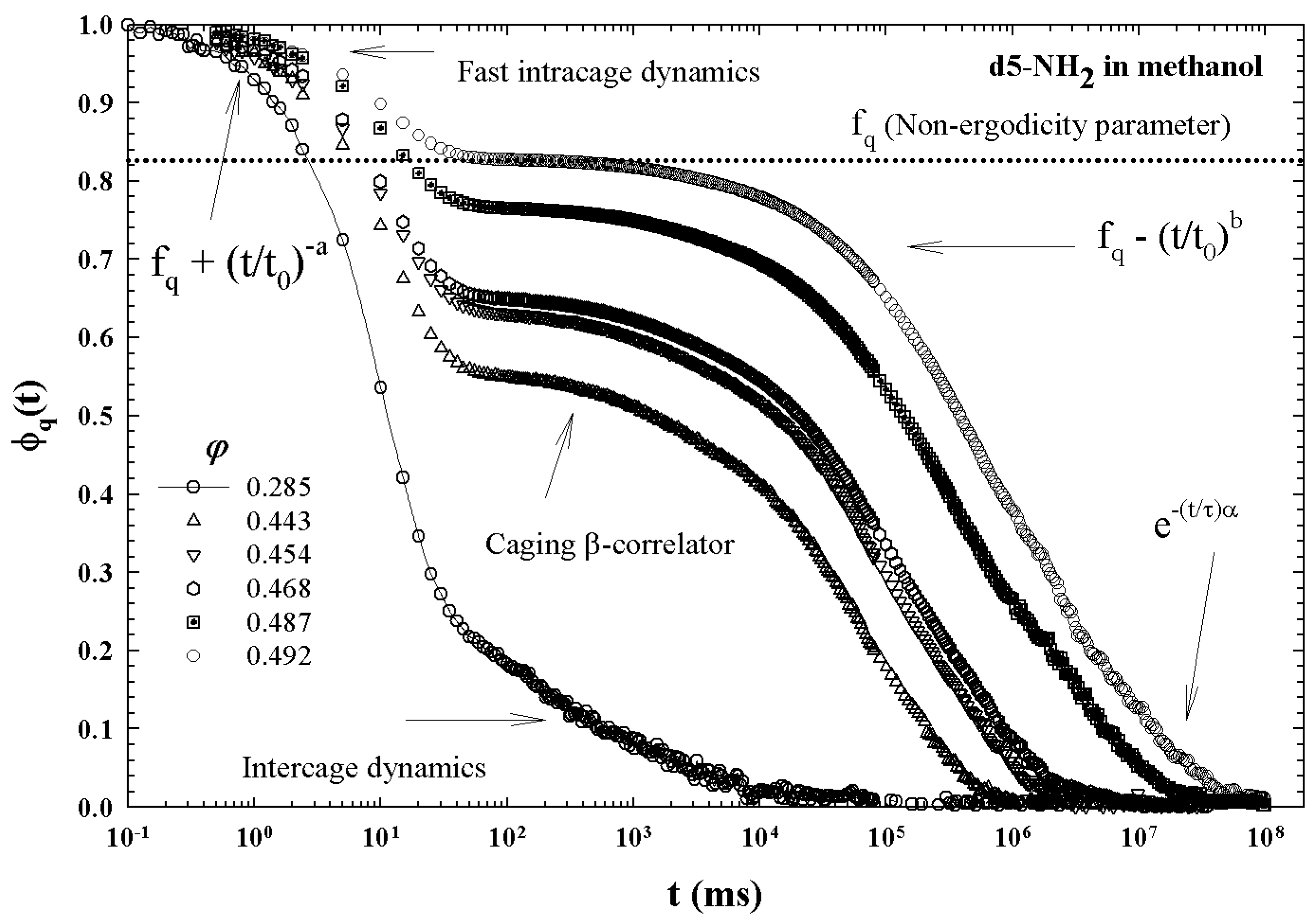Ijms 23 05316 g005 Ijms 23 05316 g005