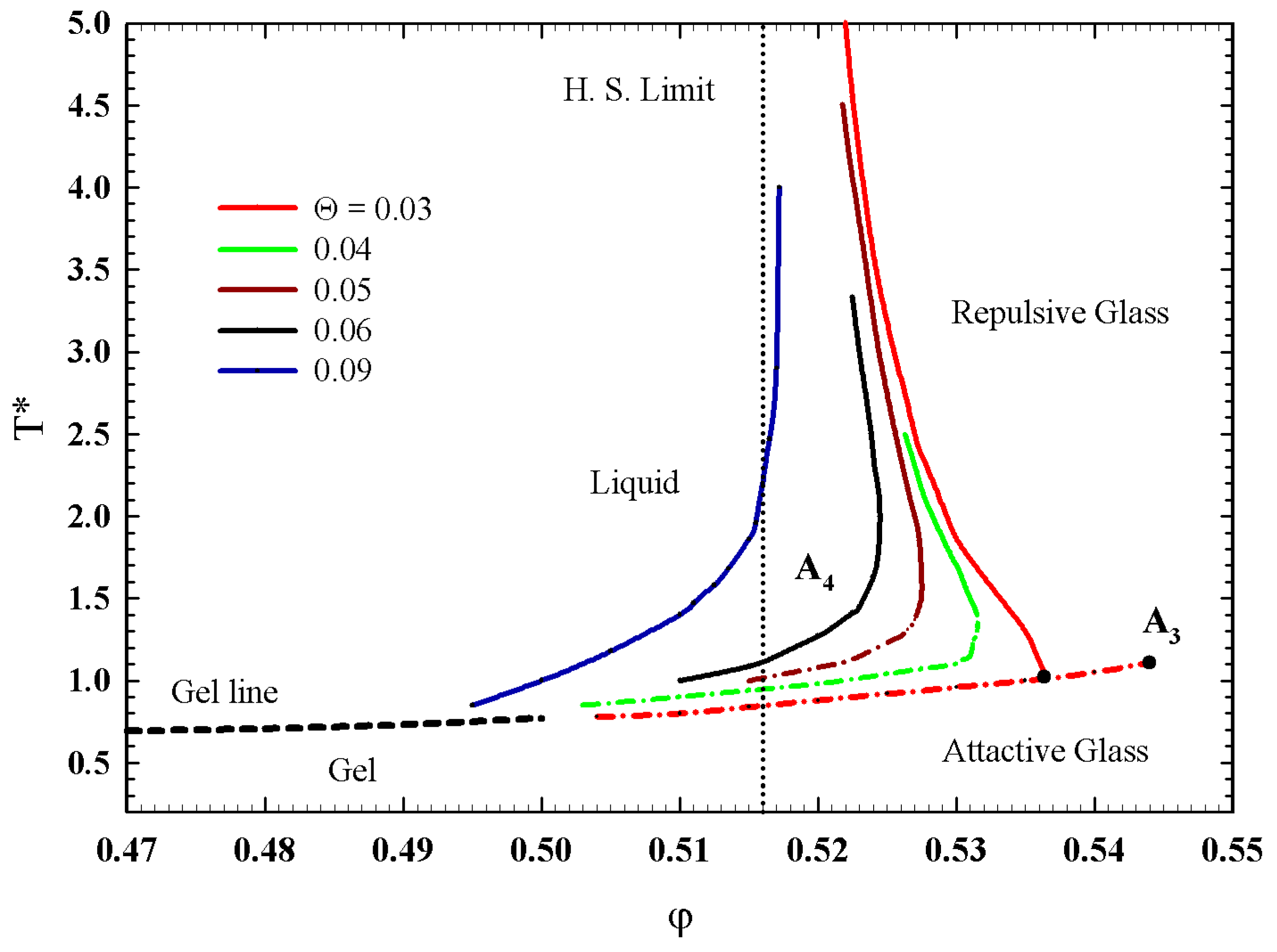 Ijms 23 05316 g008 Ijms 23 05316 g008