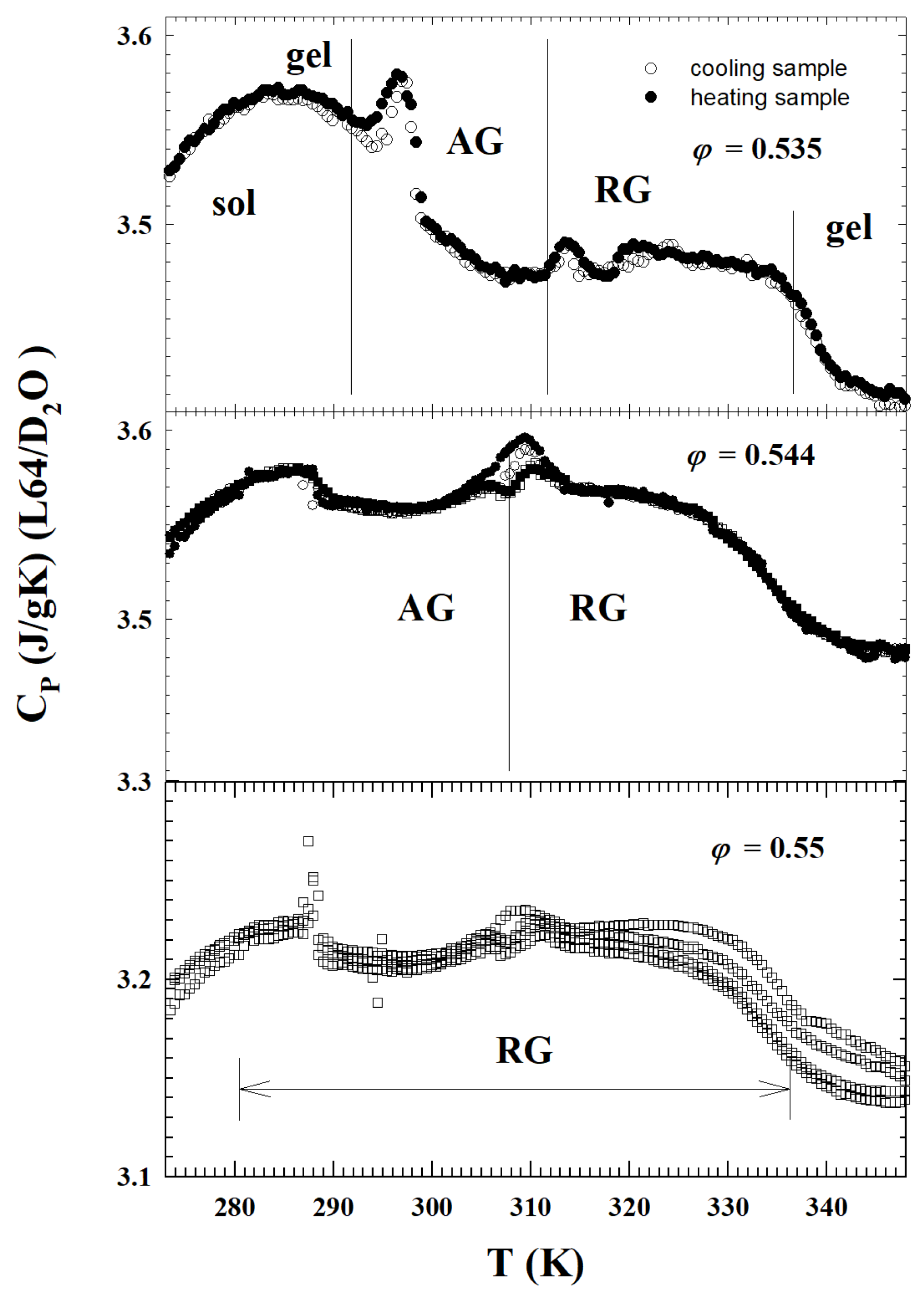 Ijms 23 05316 g009 Ijms 23 05316 g009