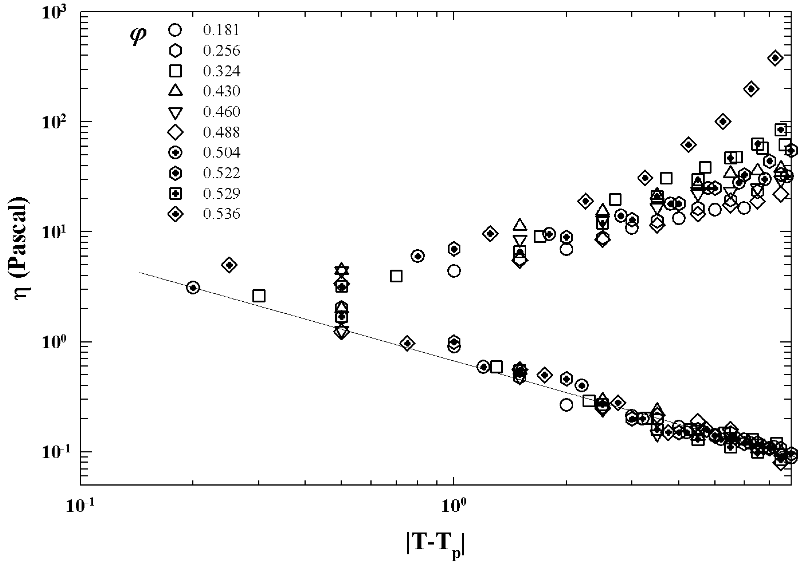 Ijms 23 05316 g011 Ijms 23 05316 g011