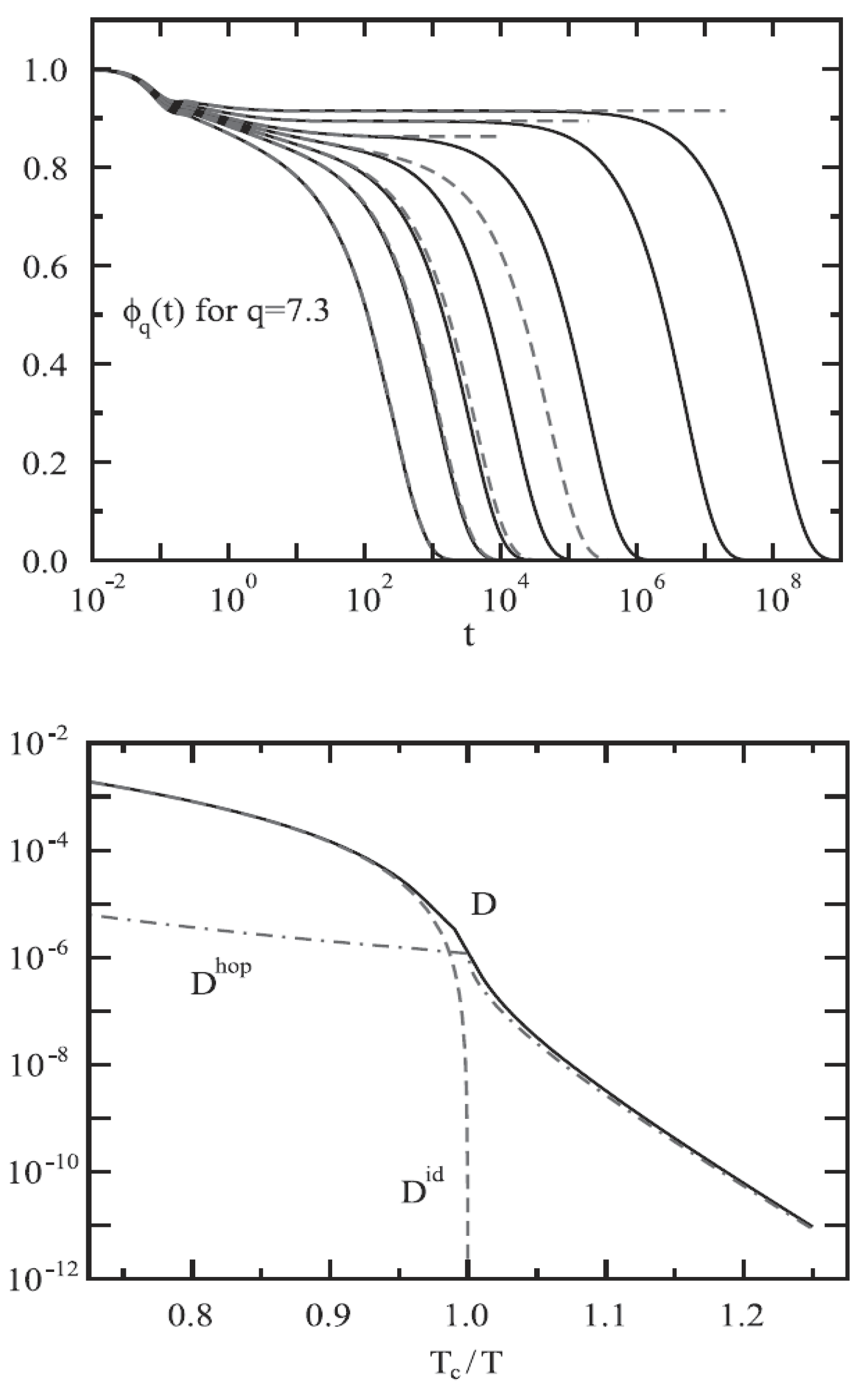 Ijms 23 05316 g012 Ijms 23 05316 g012