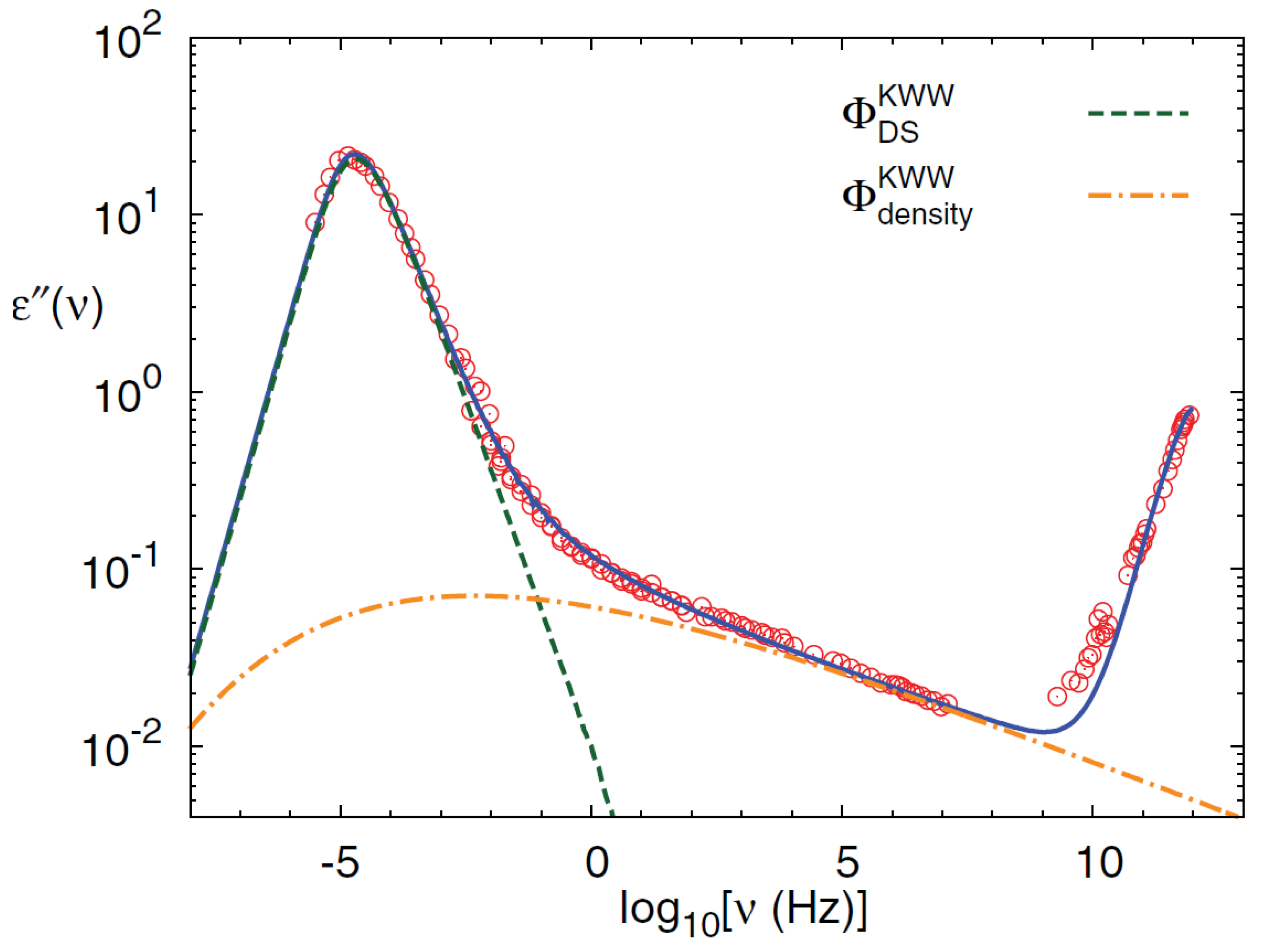 Ijms 23 05316 g013 Ijms 23 05316 g013