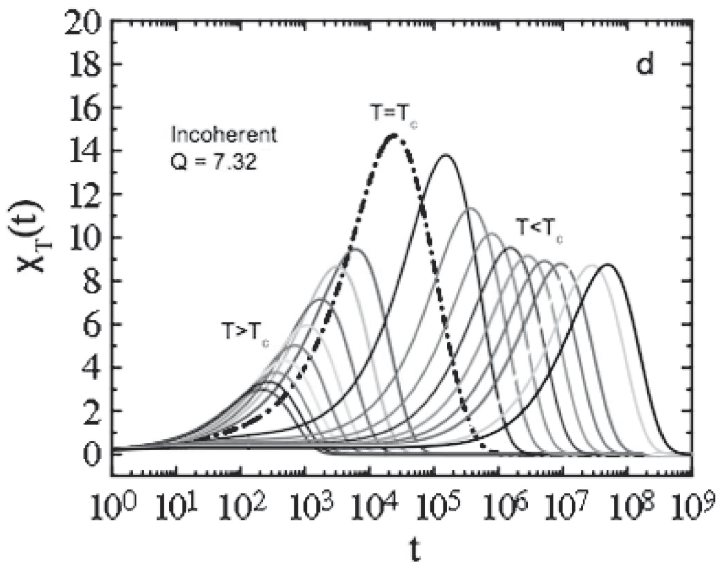 Ijms 23 05316 g017 Ijms 23 05316 g017