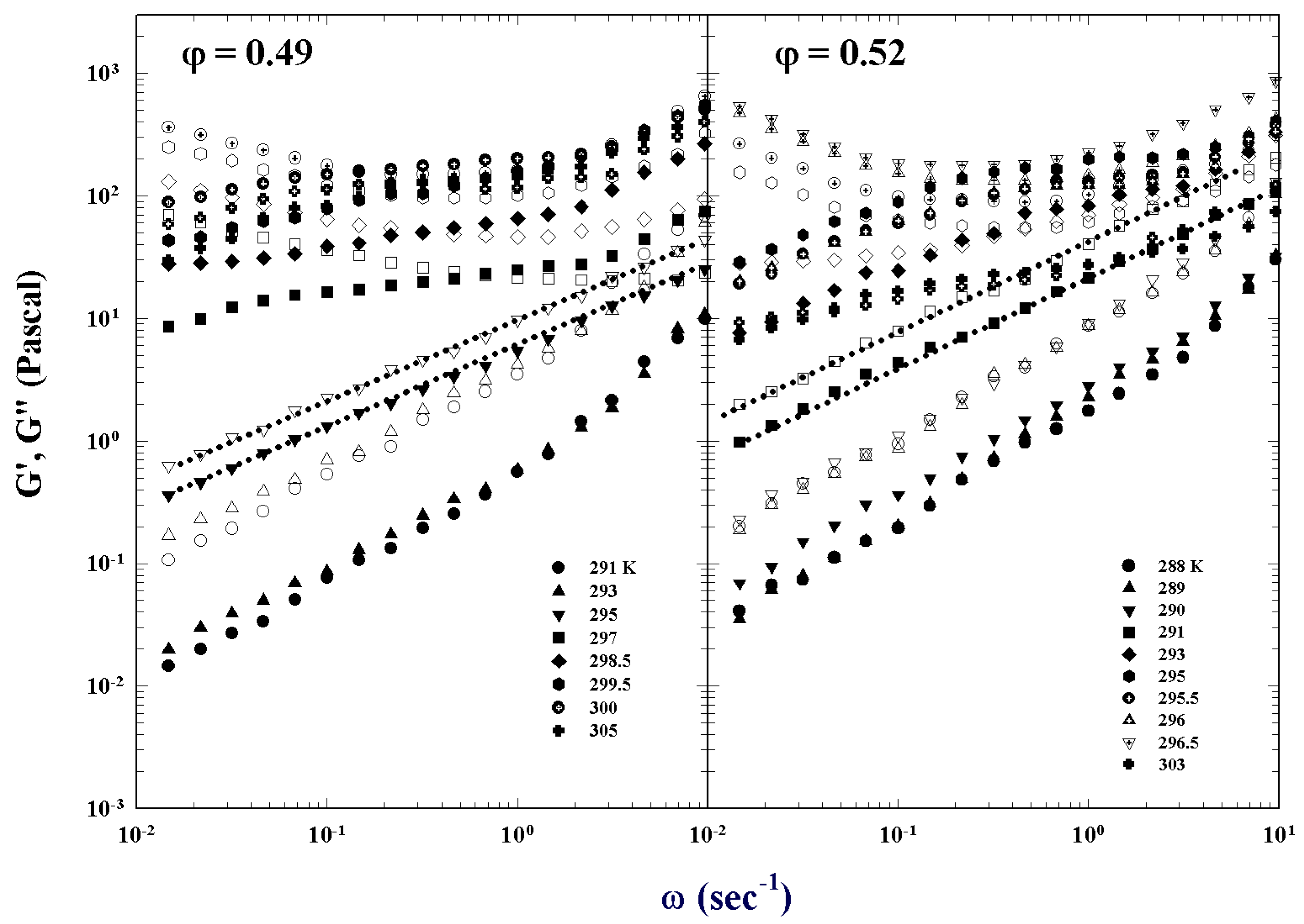 Ijms 23 05316 g018 Ijms 23 05316 g018