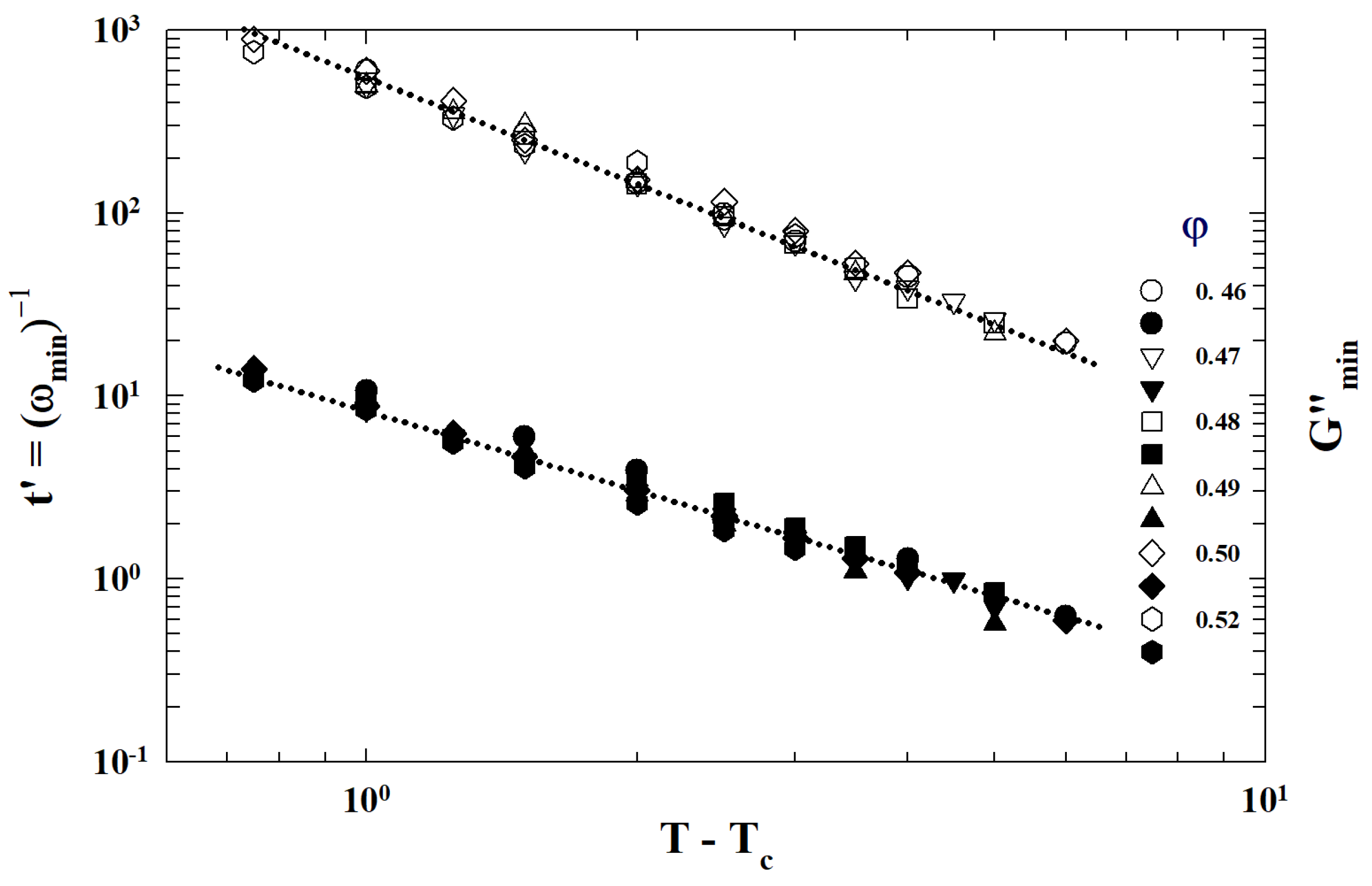 Ijms 23 05316 g020 Ijms 23 05316 g020