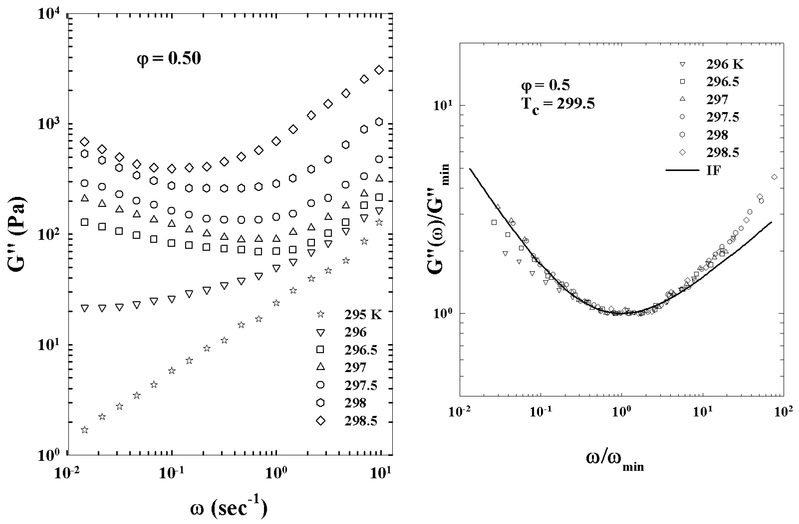 Ijms 23 05316 g021 Ijms 23 05316 g021