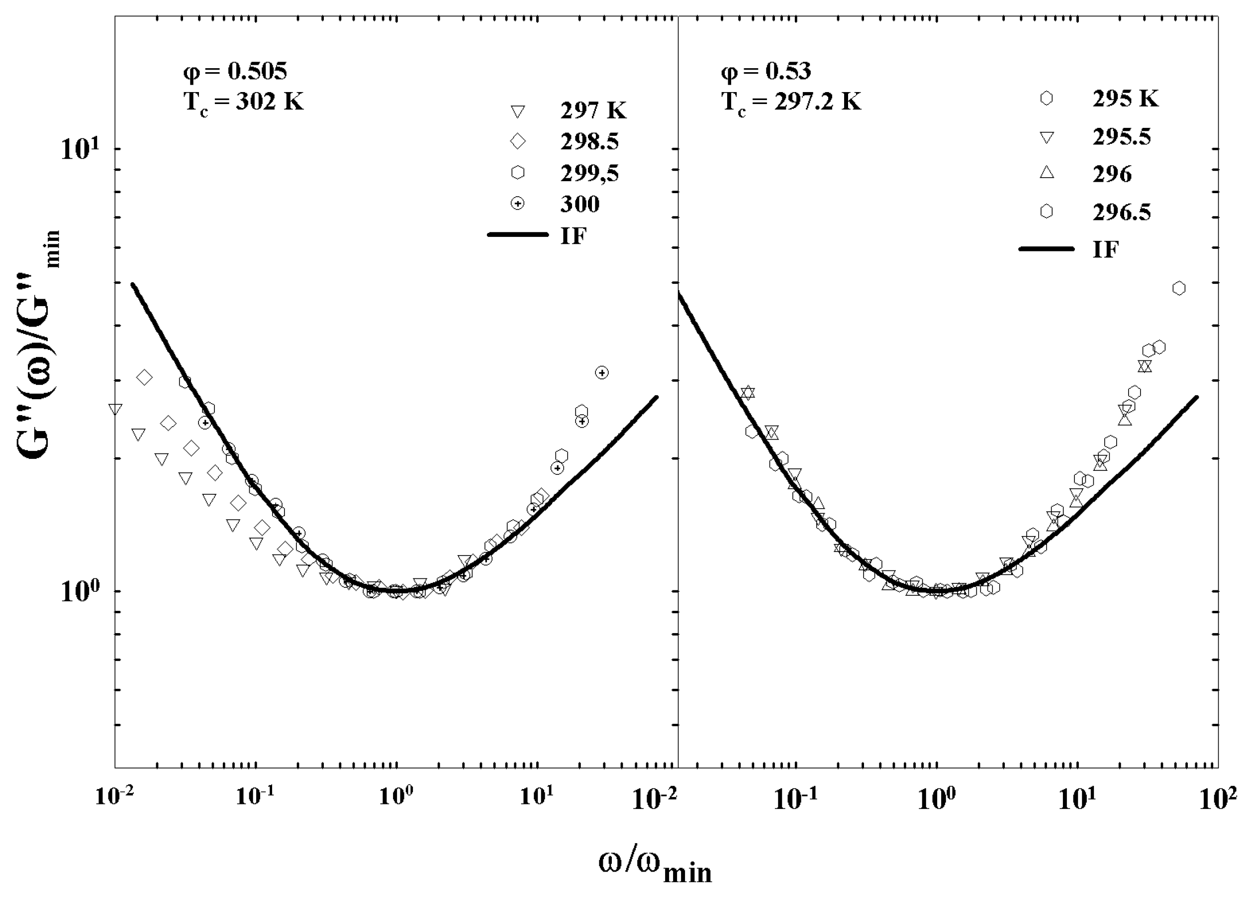 Ijms 23 05316 g022 Ijms 23 05316 g022