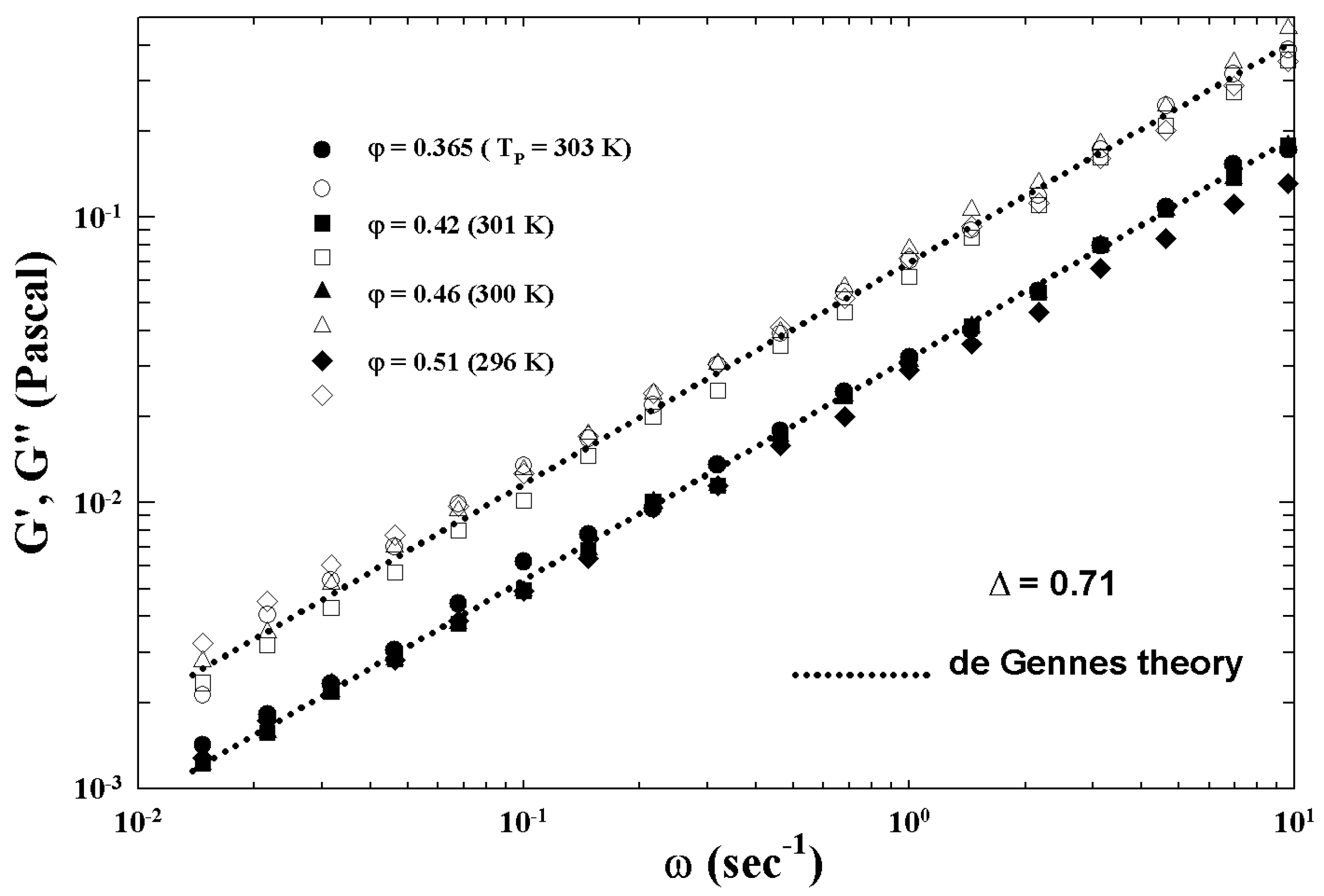 Ijms 23 05316 g023 Ijms 23 05316 g023