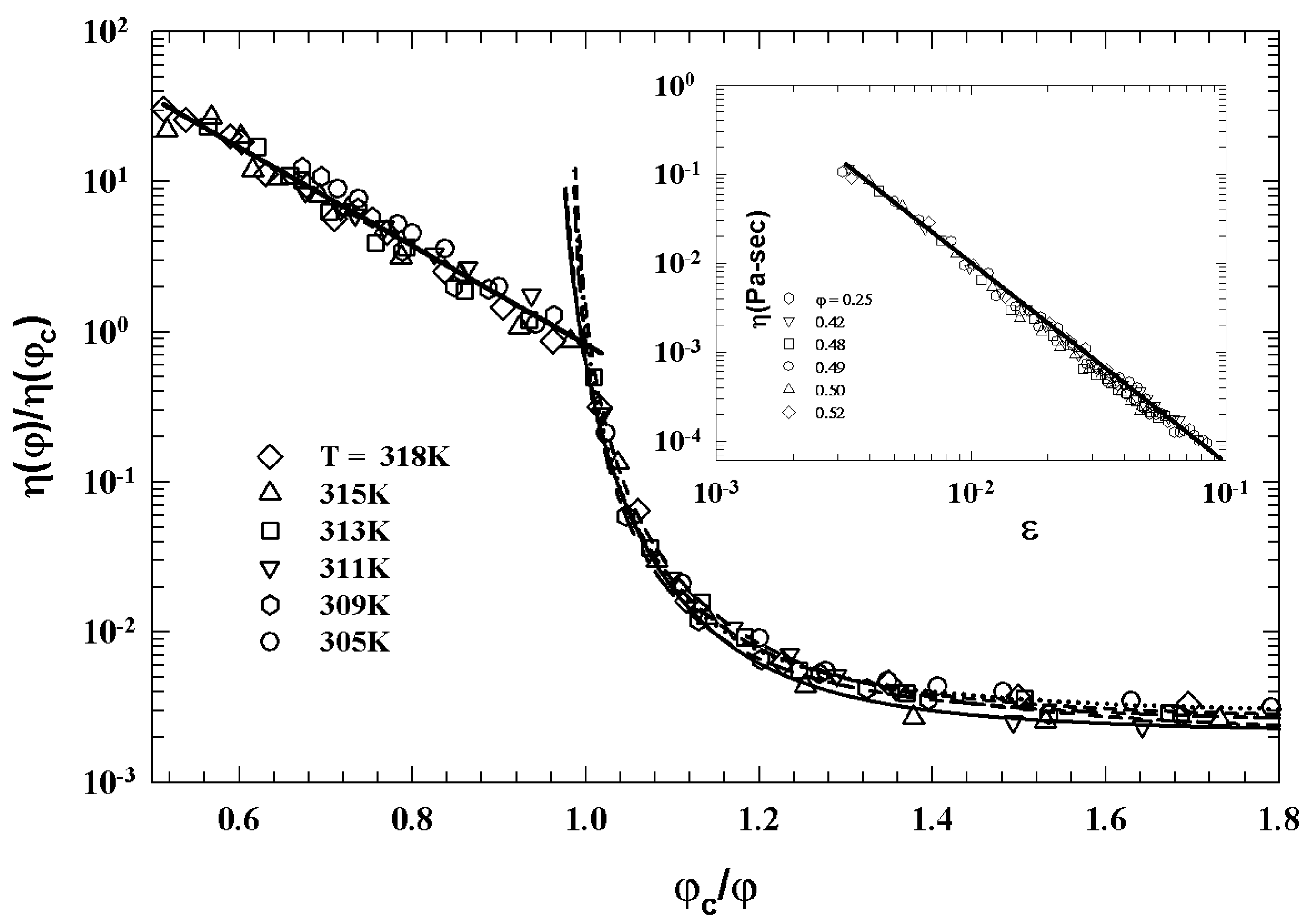 Ijms 23 05316 g024 Ijms 23 05316 g024