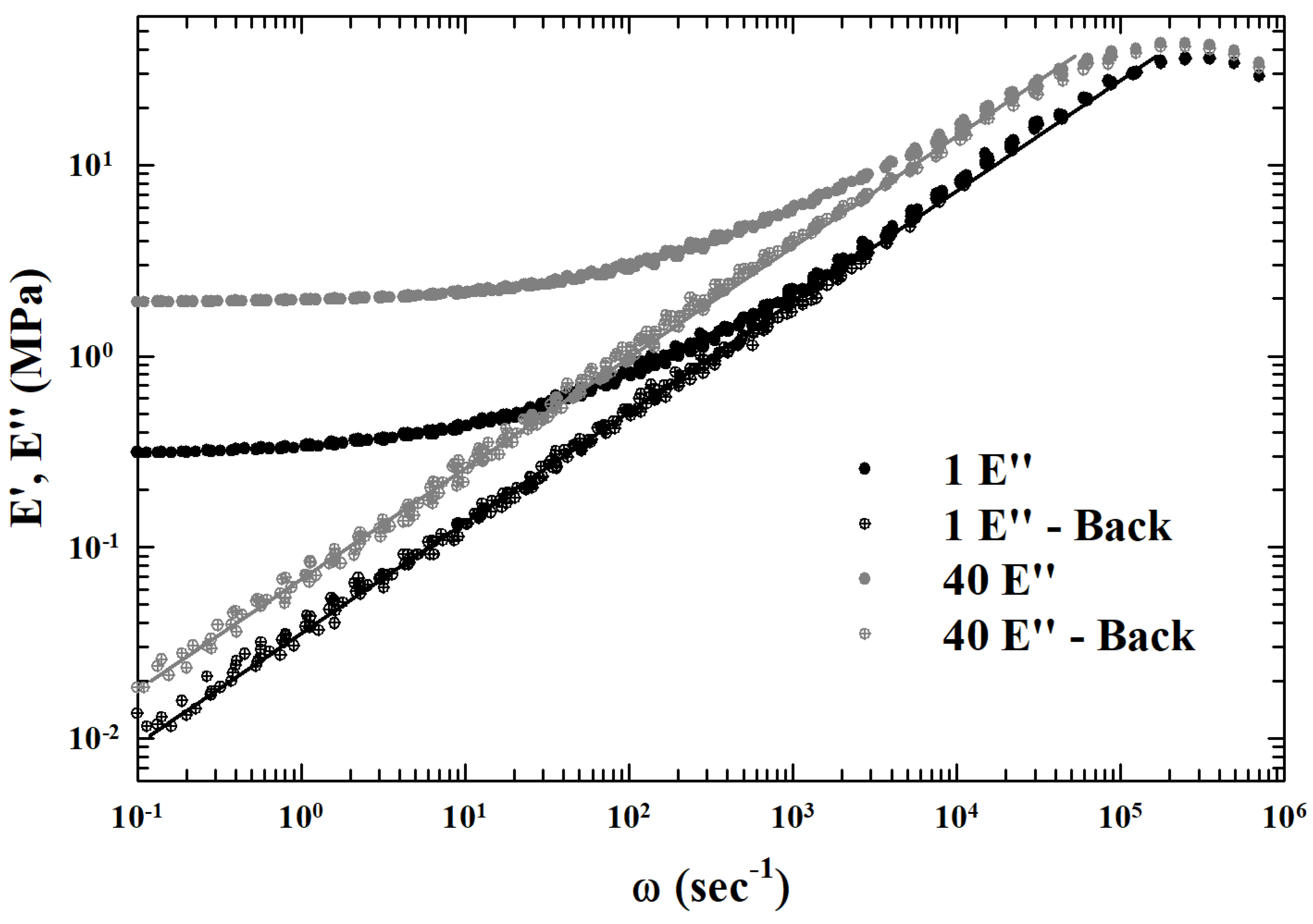 Ijms 23 05316 g026 Ijms 23 05316 g026