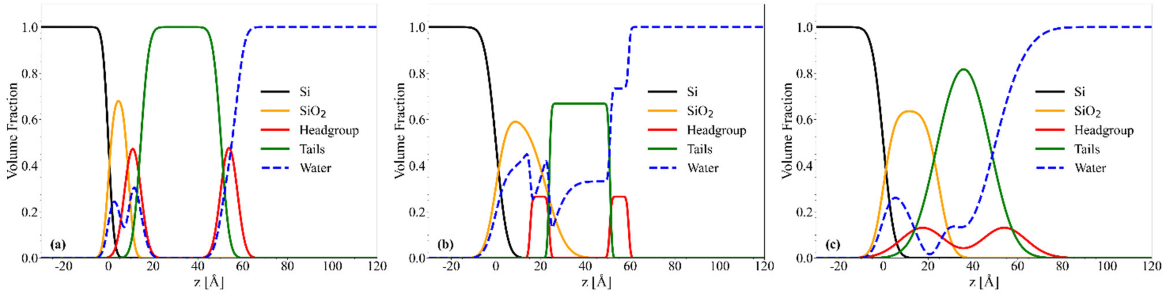 Ijms 23 05322 g006 Ijms 23 05322 g006