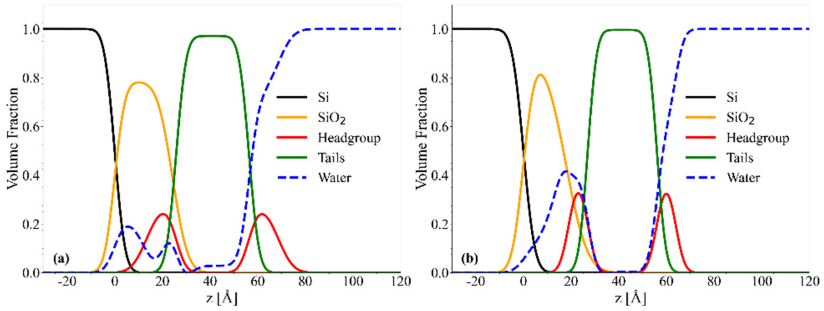 Ijms 23 05322 g008 Ijms 23 05322 g008