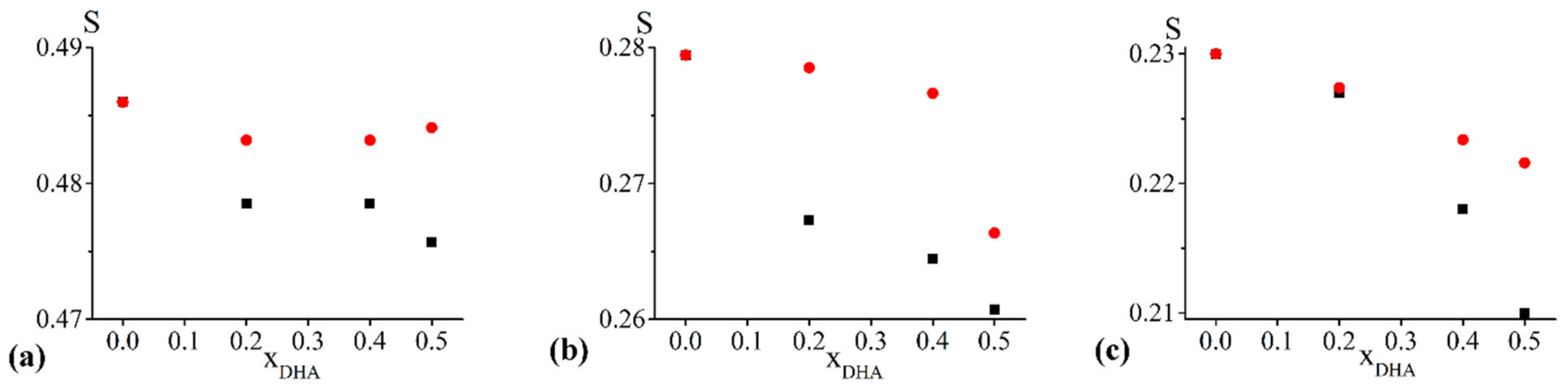 Ijms 23 05322 g009 Ijms 23 05322 g009