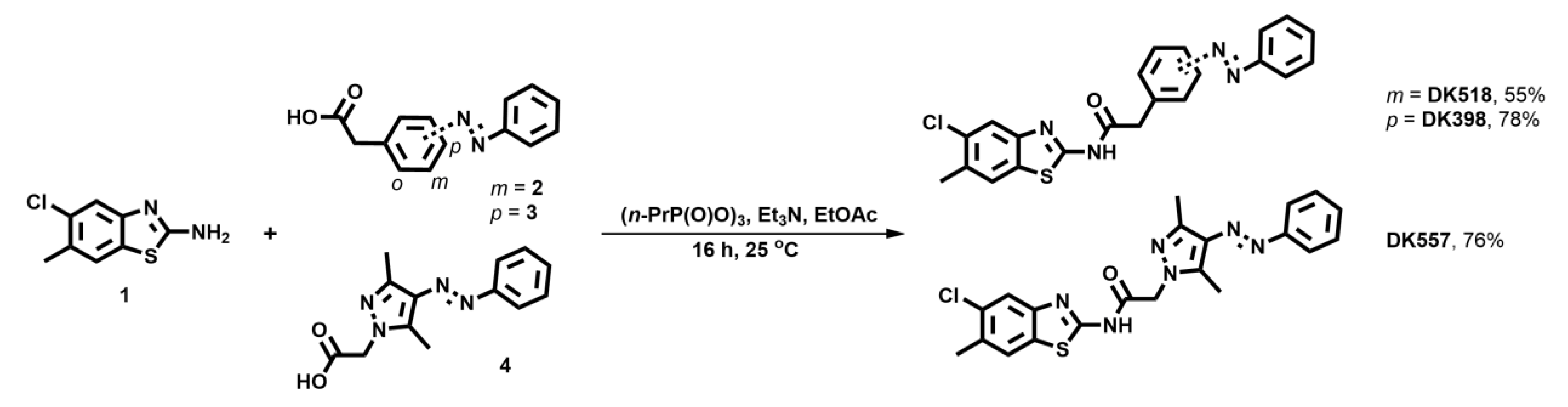 Ijms 23 05326 sch001 550