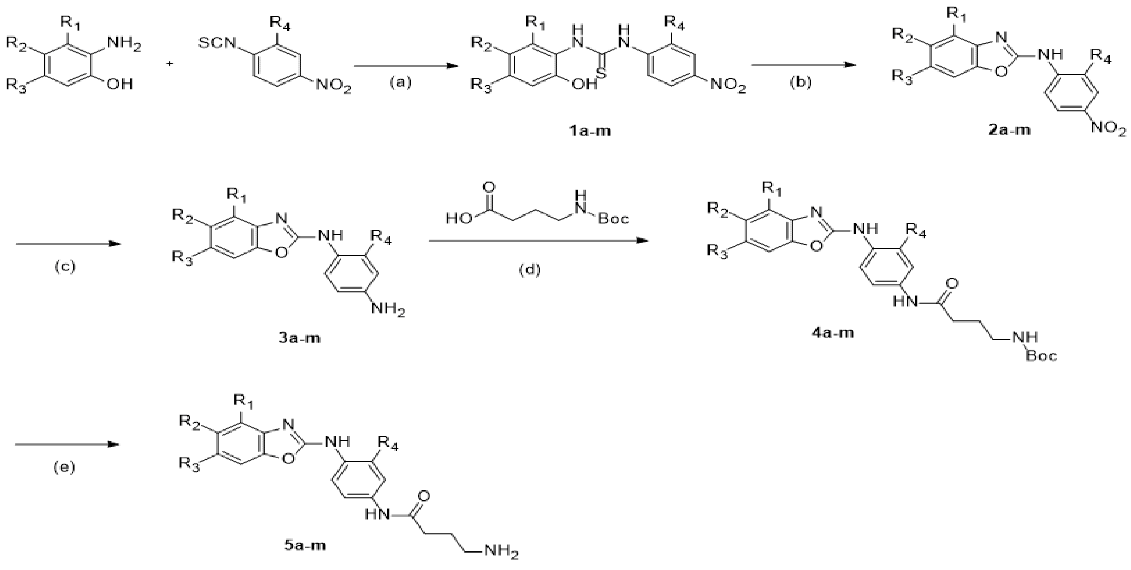 Ijms 23 05331 sch001 550