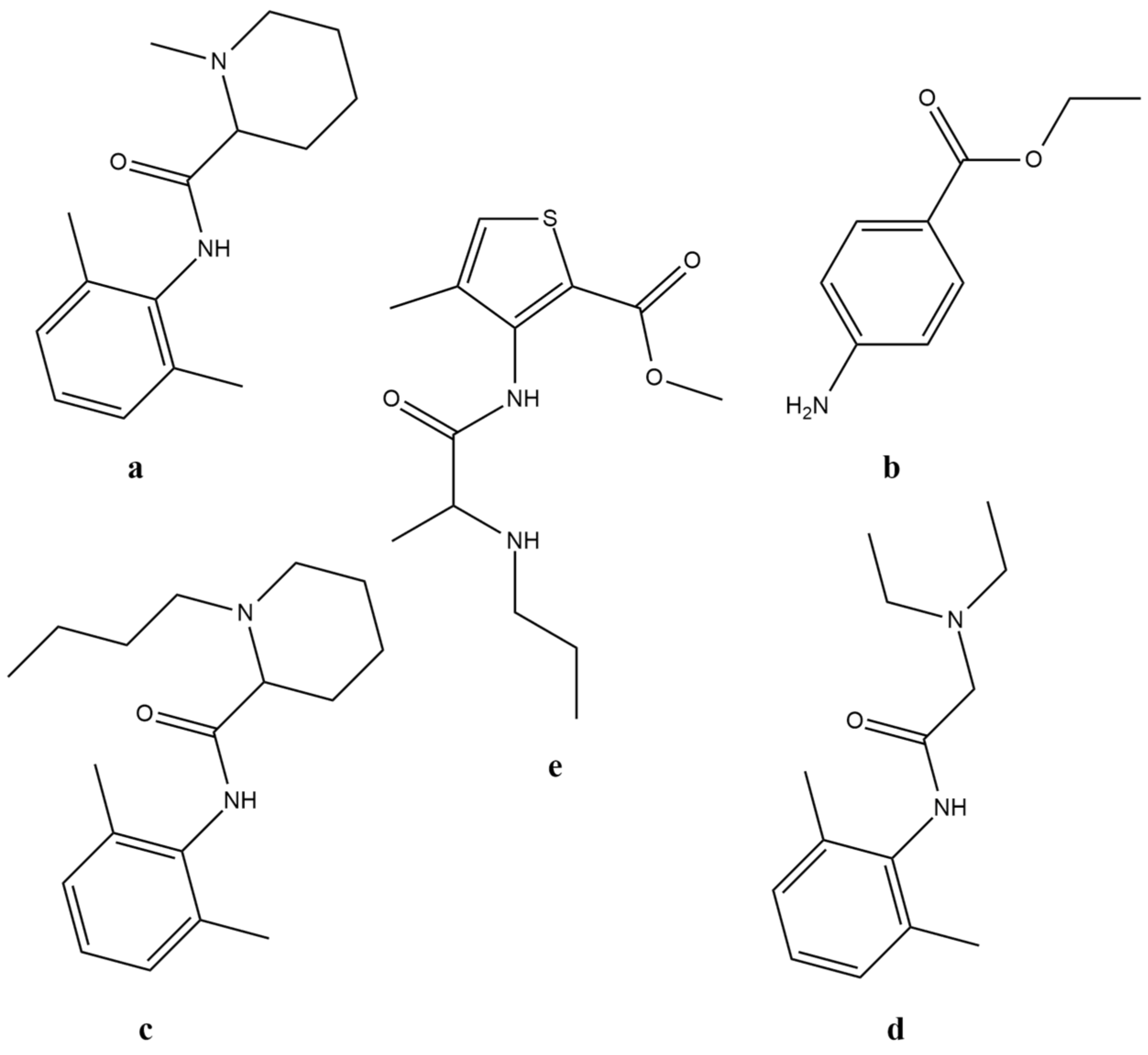 Ijms 23 05352 g001 550