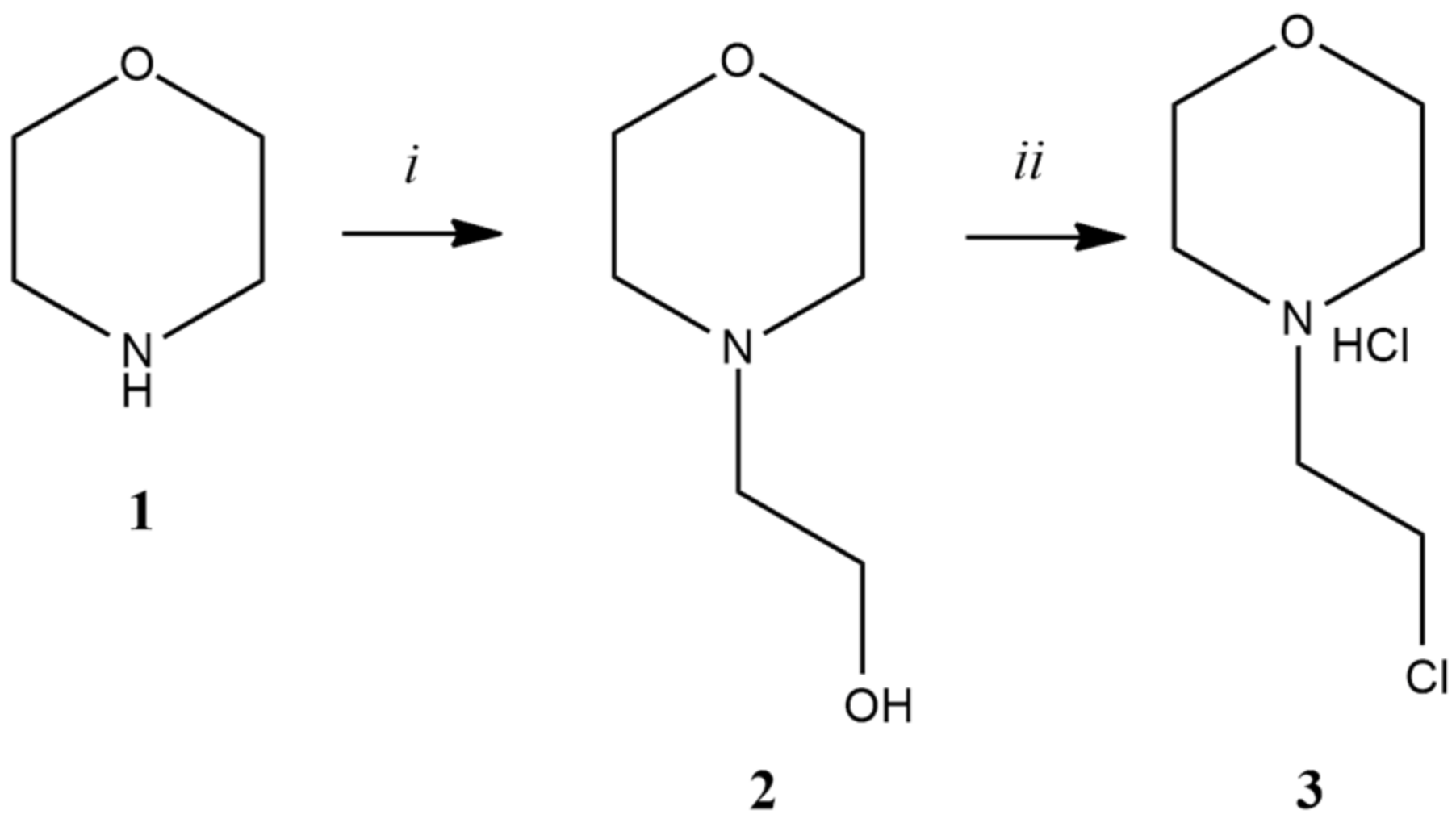 Ijms 23 05352 sch001 550