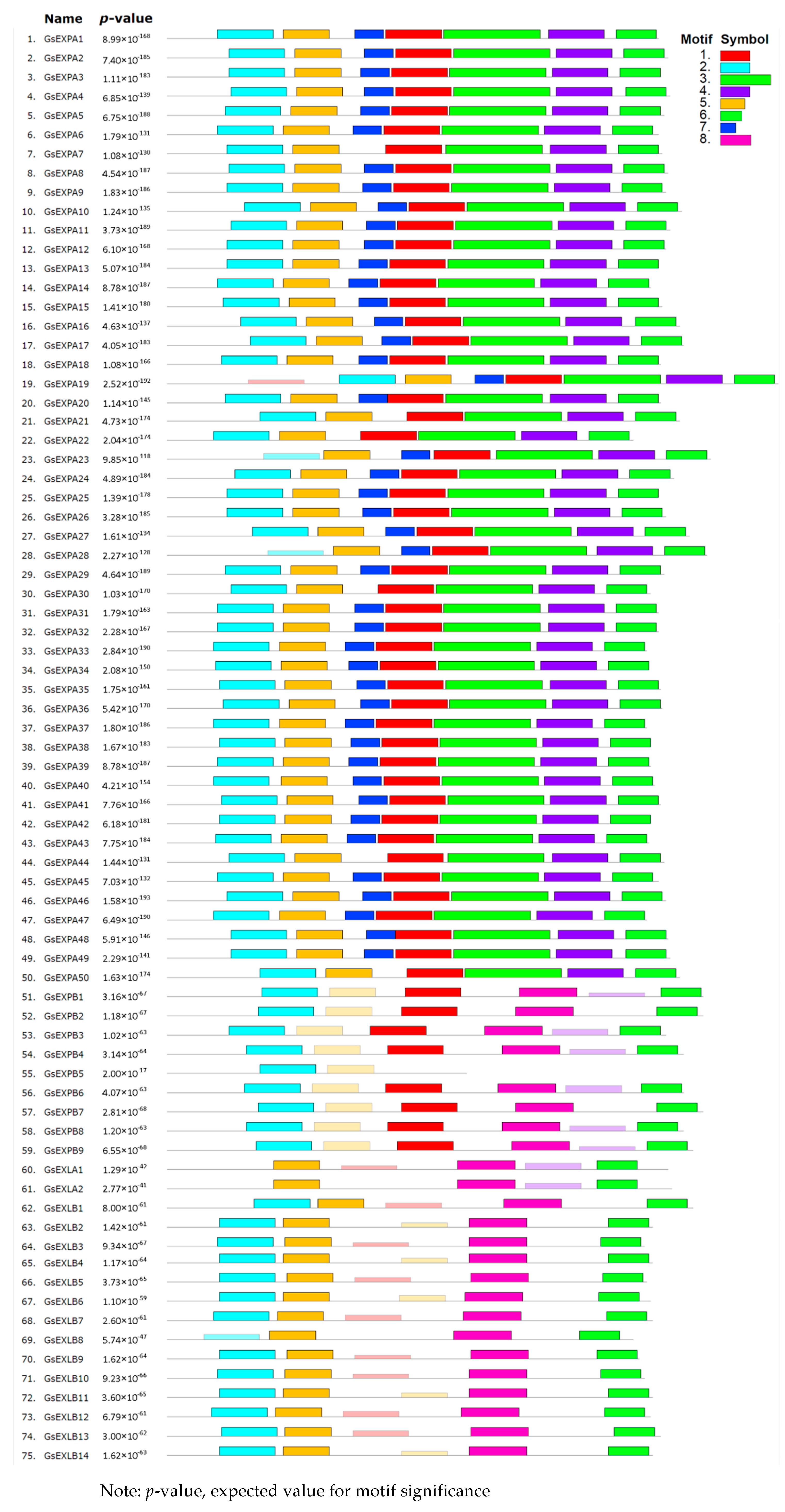 Ijms 23 05407 g003 Ijms 23 05407 g003