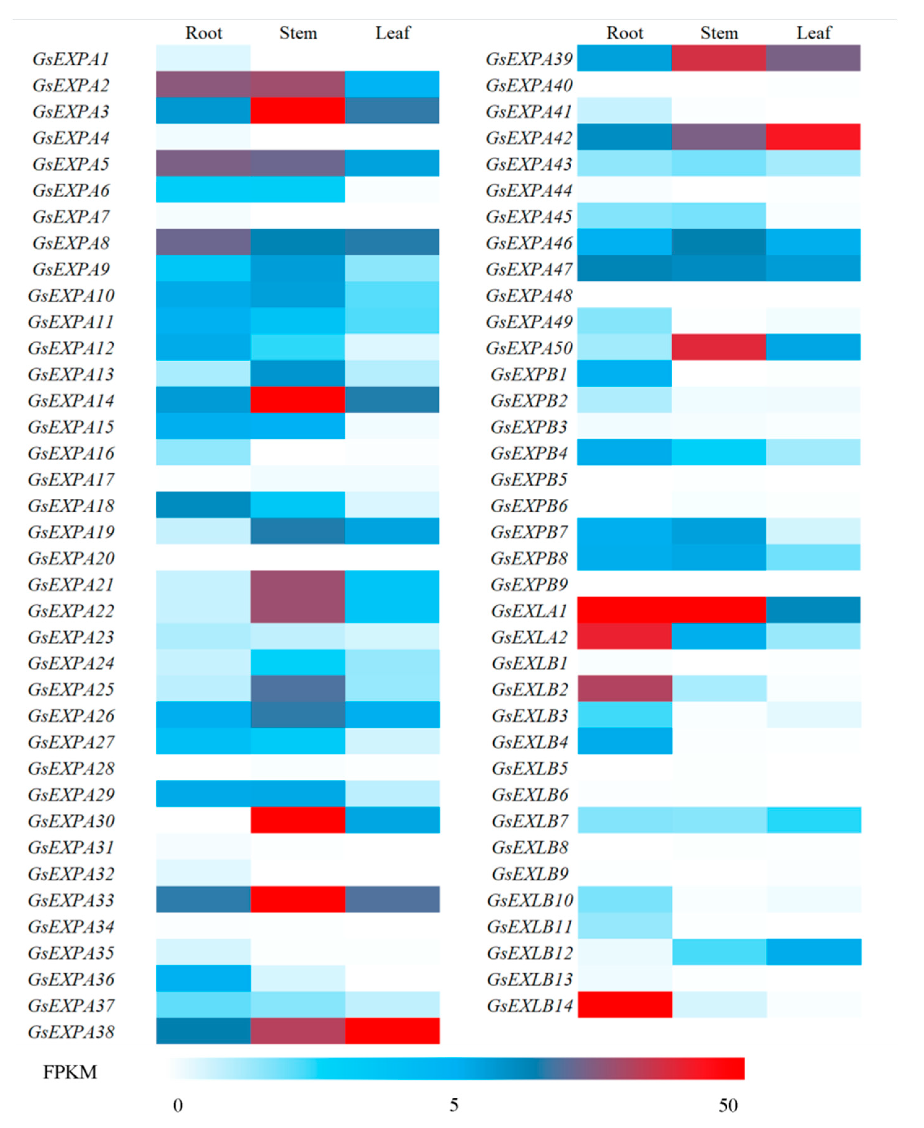 Ijms 23 05407 g006 Ijms 23 05407 g006
