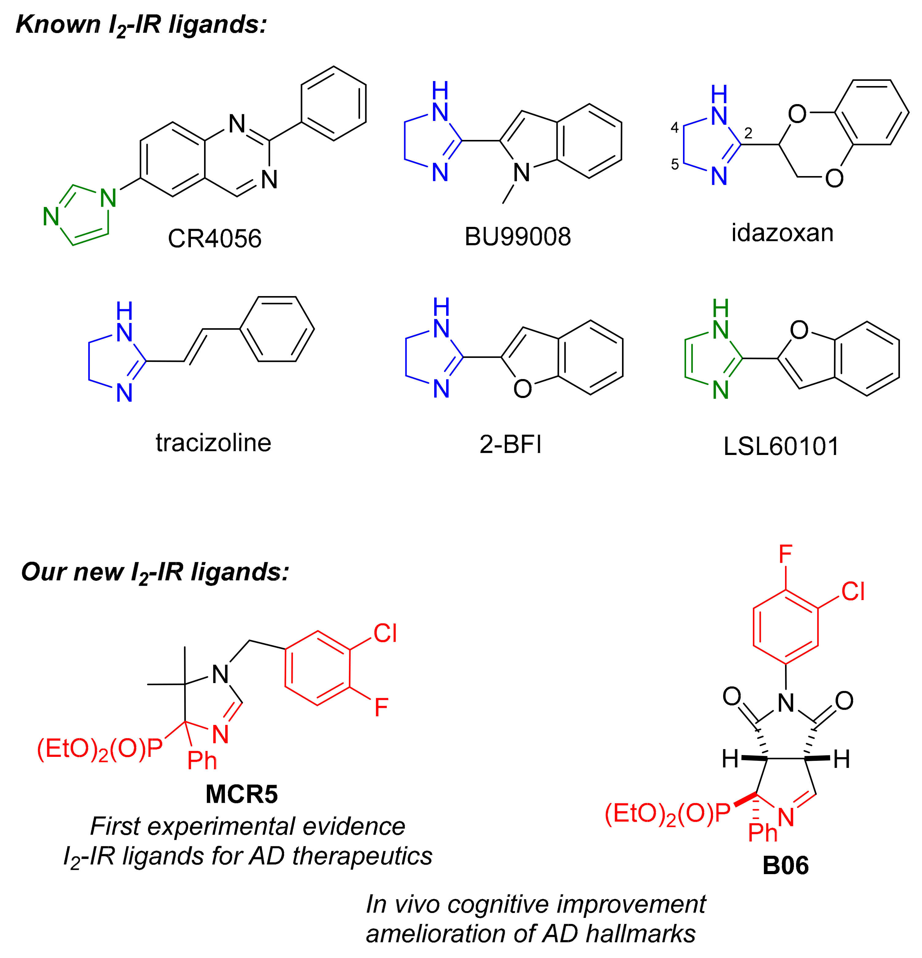 Ijms 23 05408 g001 Ijms 23 05408 g001