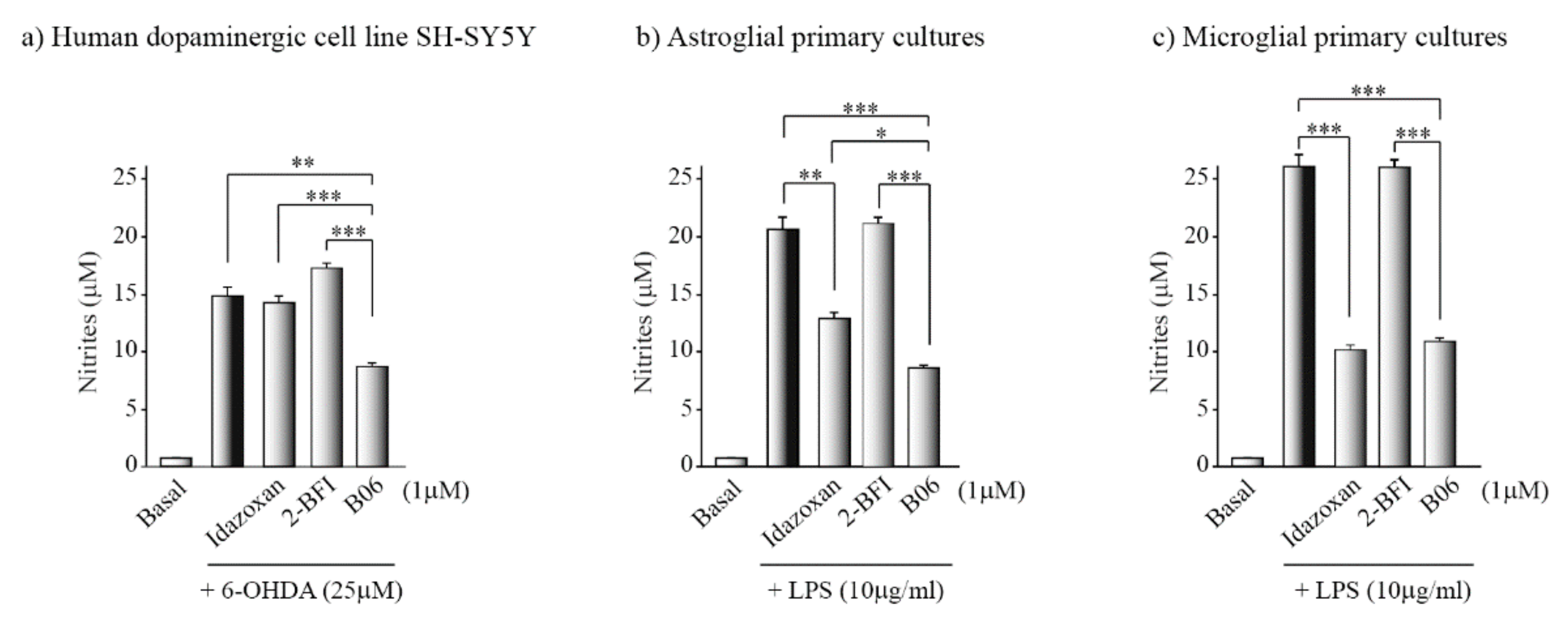 Ijms 23 05408 g008 Ijms 23 05408 g008
