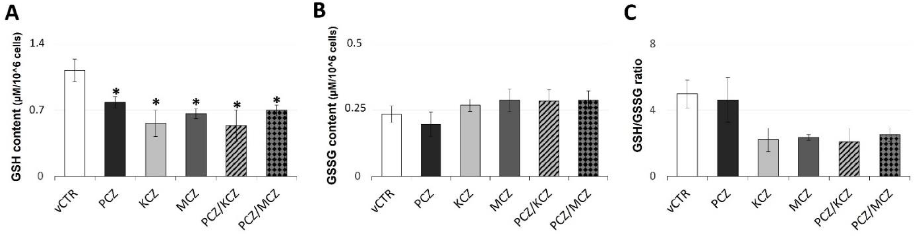 Ijms 23 05429 g008 550