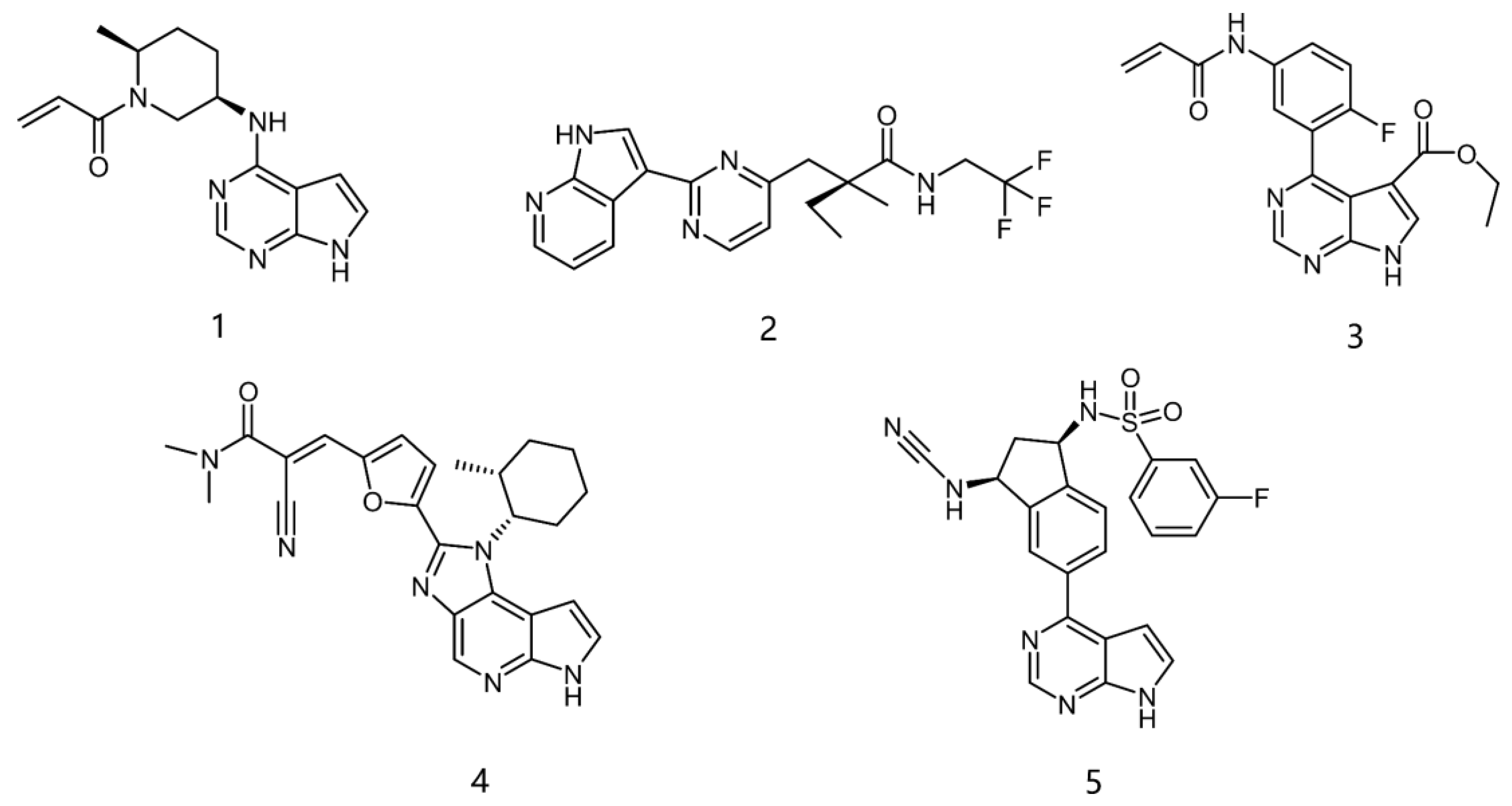Ijms 23 05437 g001 550