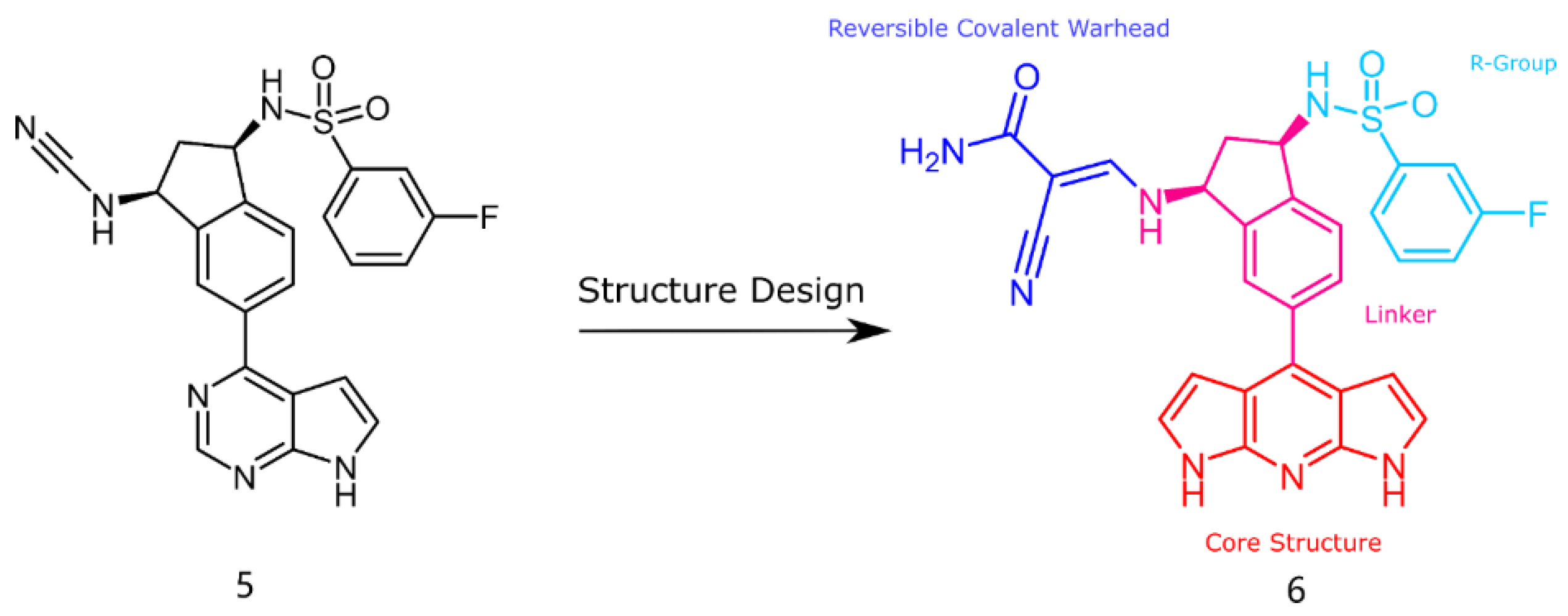 Ijms 23 05437 g003 550