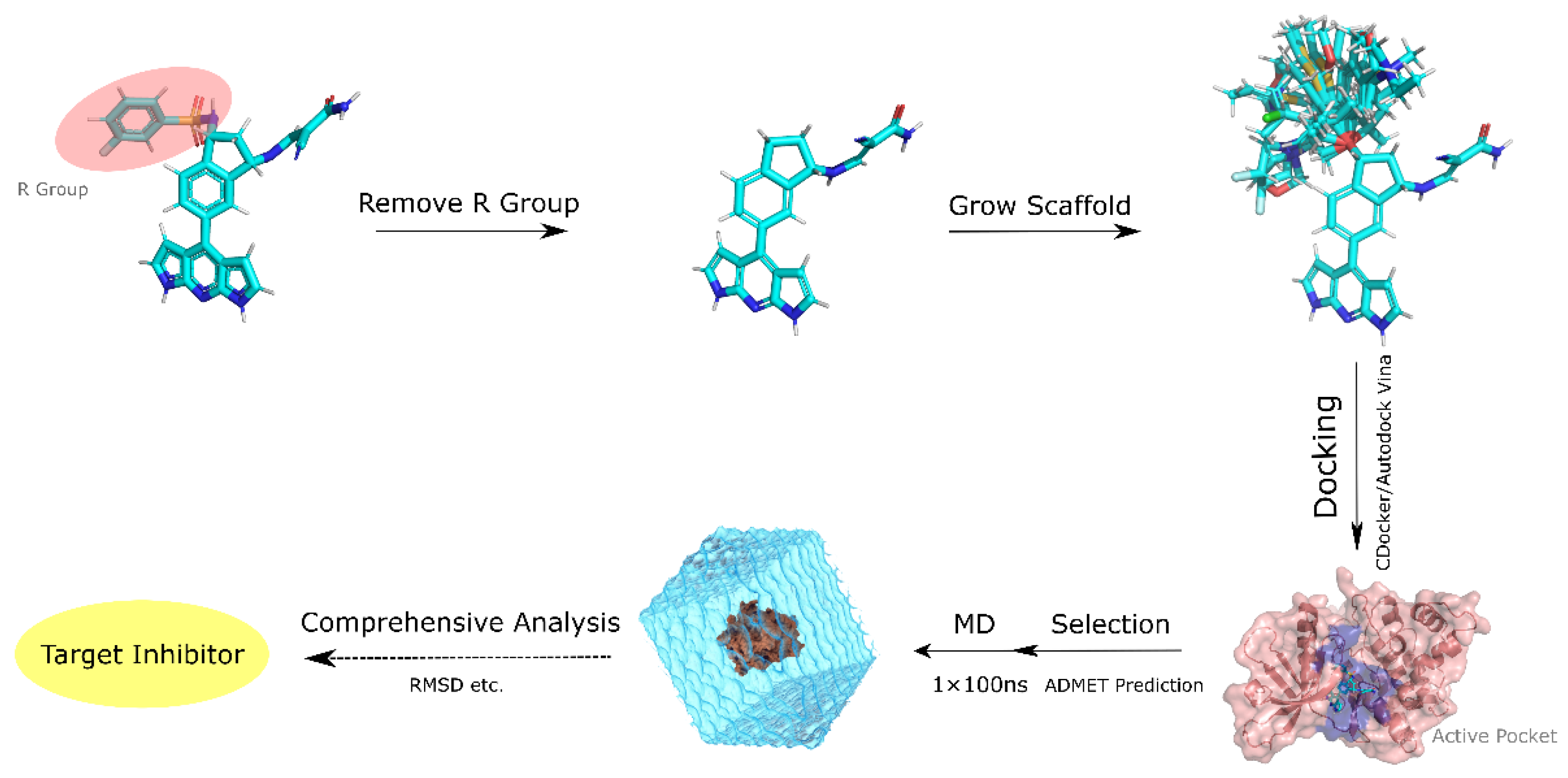 Ijms 23 05437 g008 550