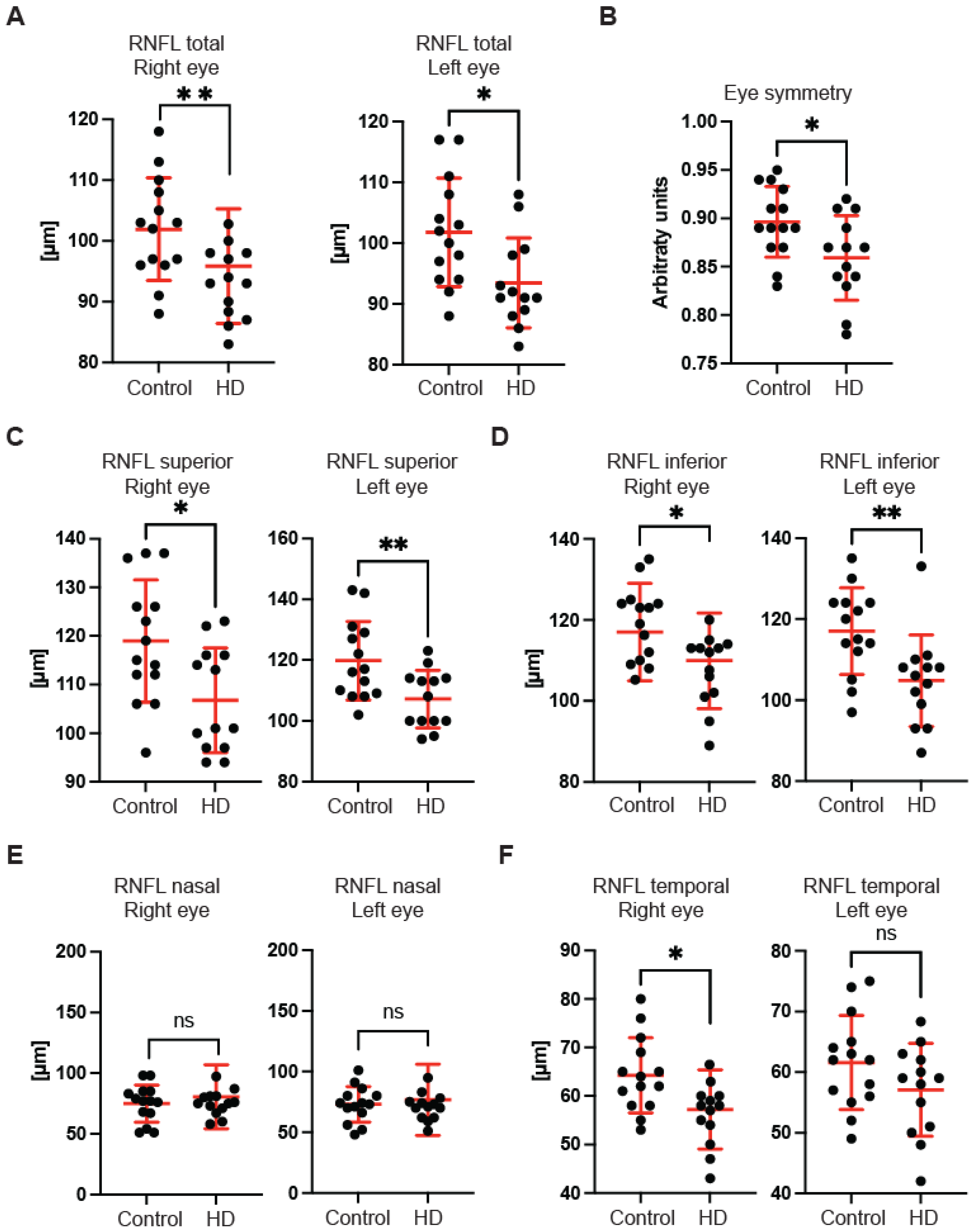 Ijms 23 05450 g001 550
