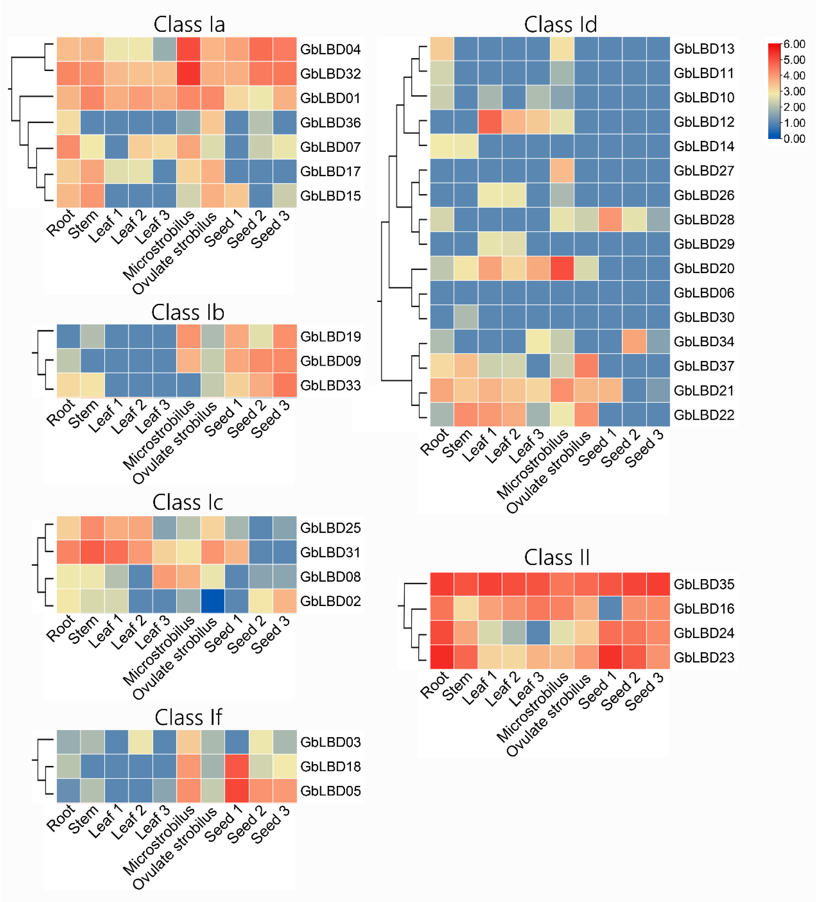 Ijms 23 05474 g007 550