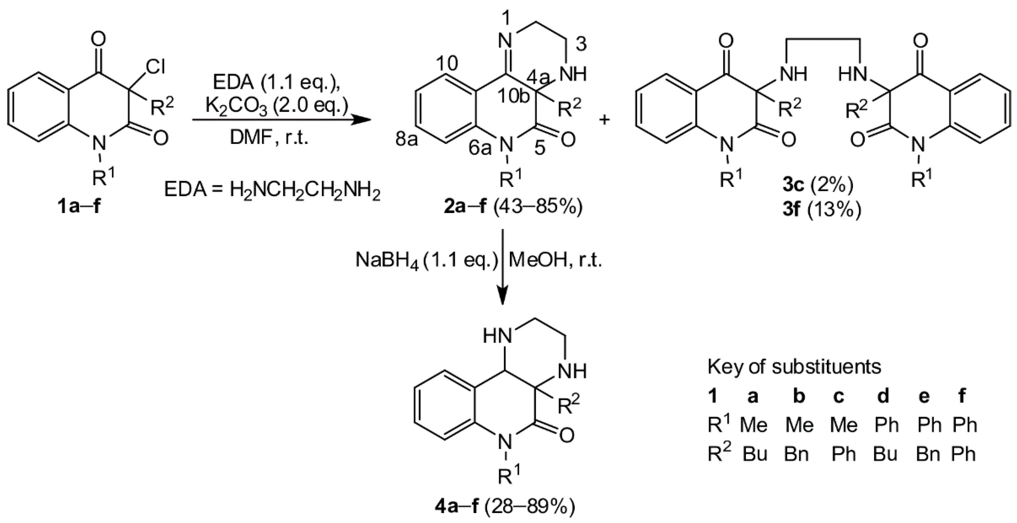 Ijms 23 05481 sch001 550