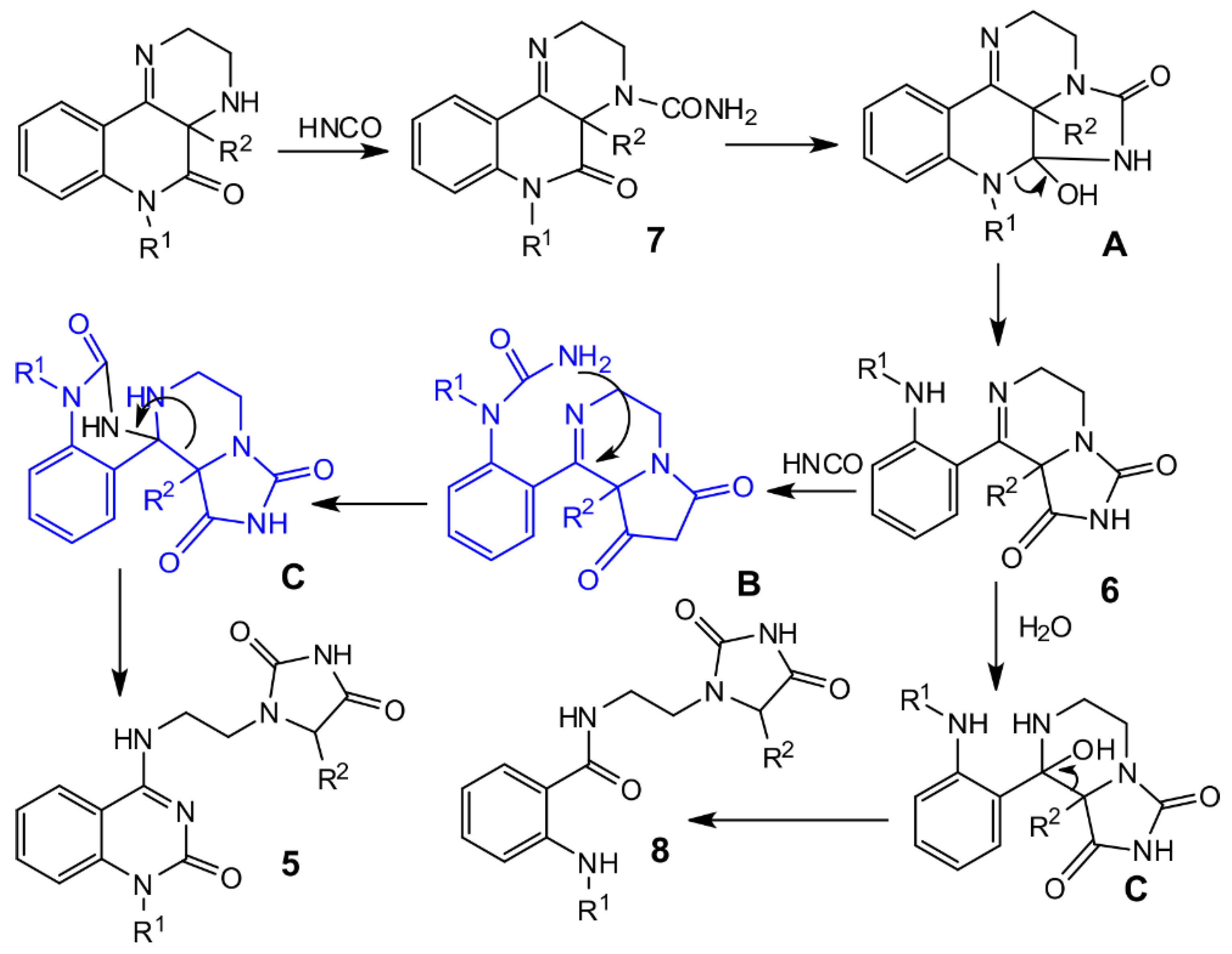 Ijms 23 05481 sch003 550