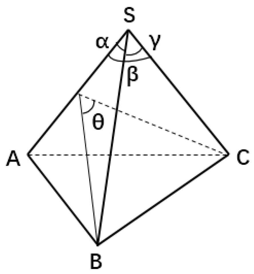 Ijms 23 05503 g001 550