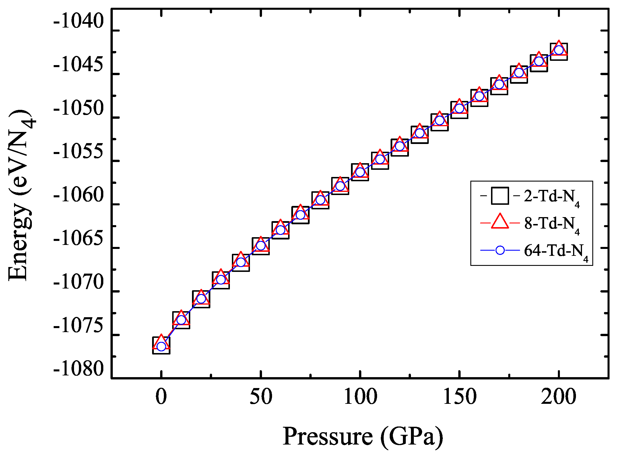 Ijms 23 05503 g004 550
