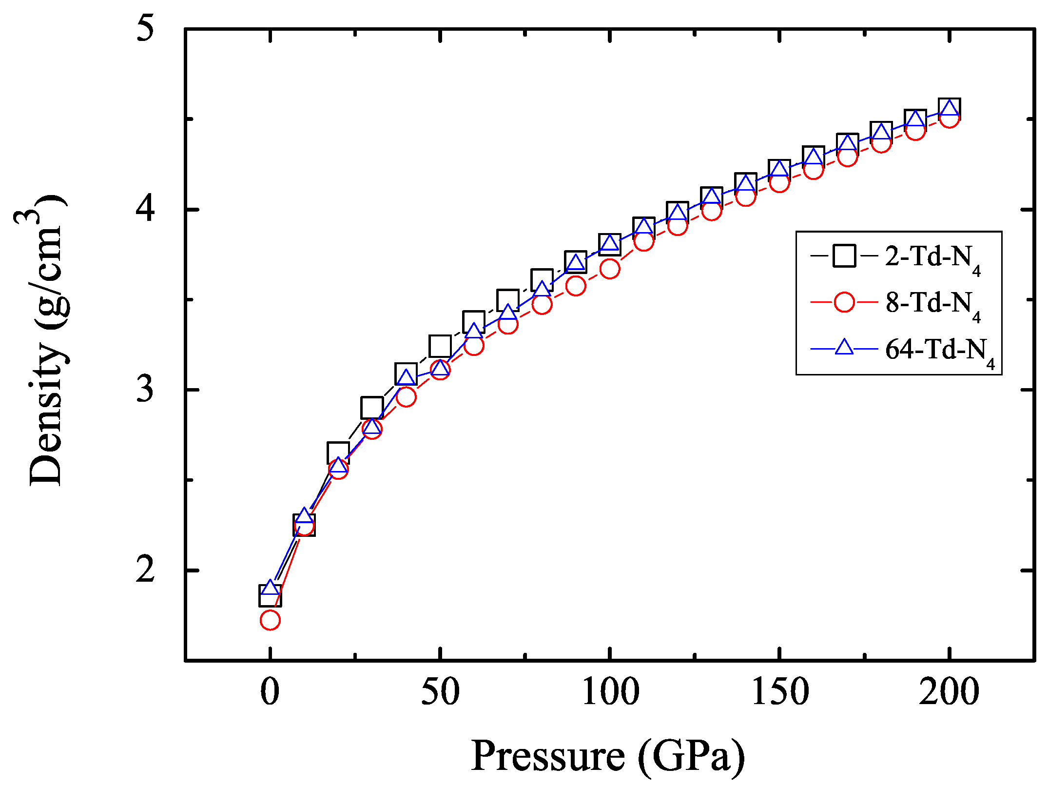 Ijms 23 05503 g005 550