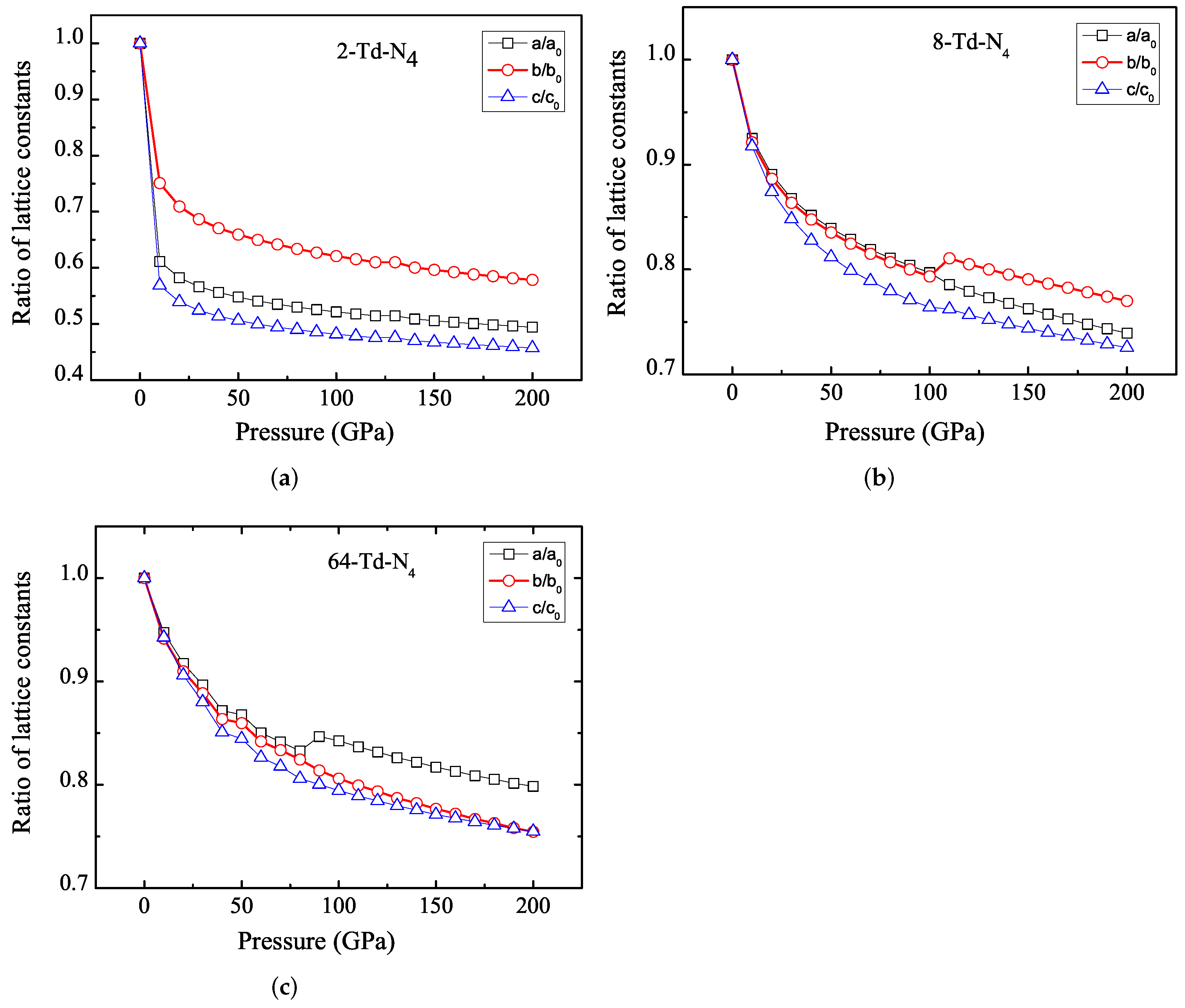 Ijms 23 05503 g006 550