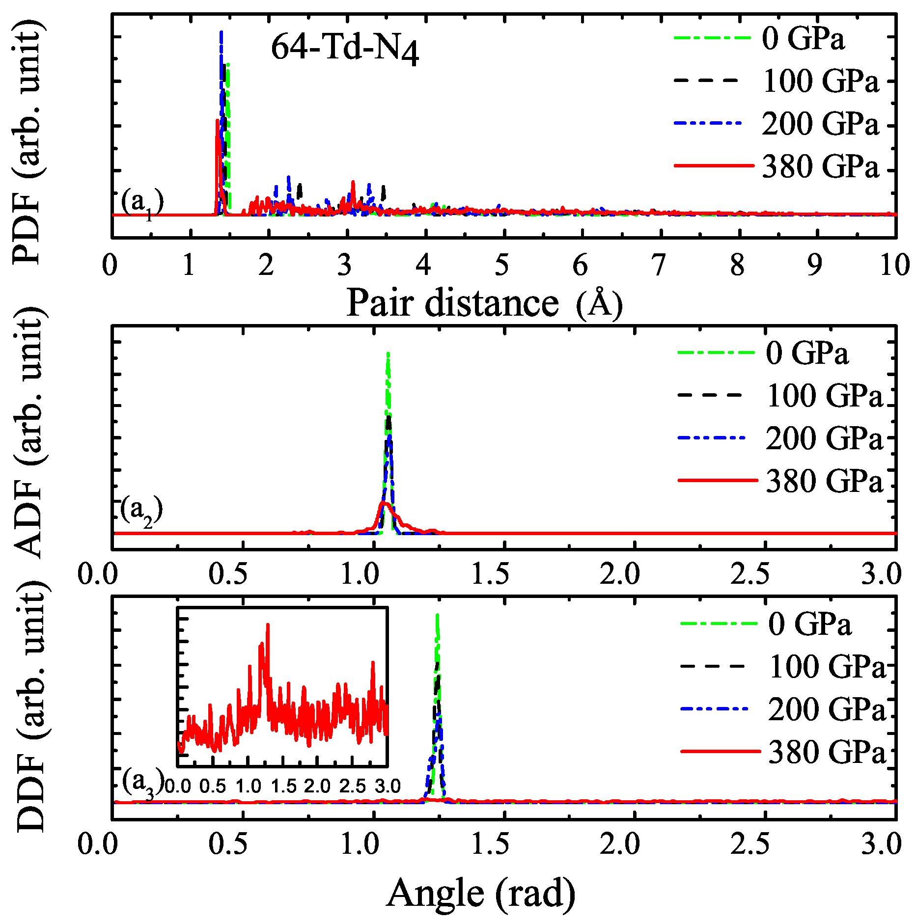 Ijms 23 05503 g007 550