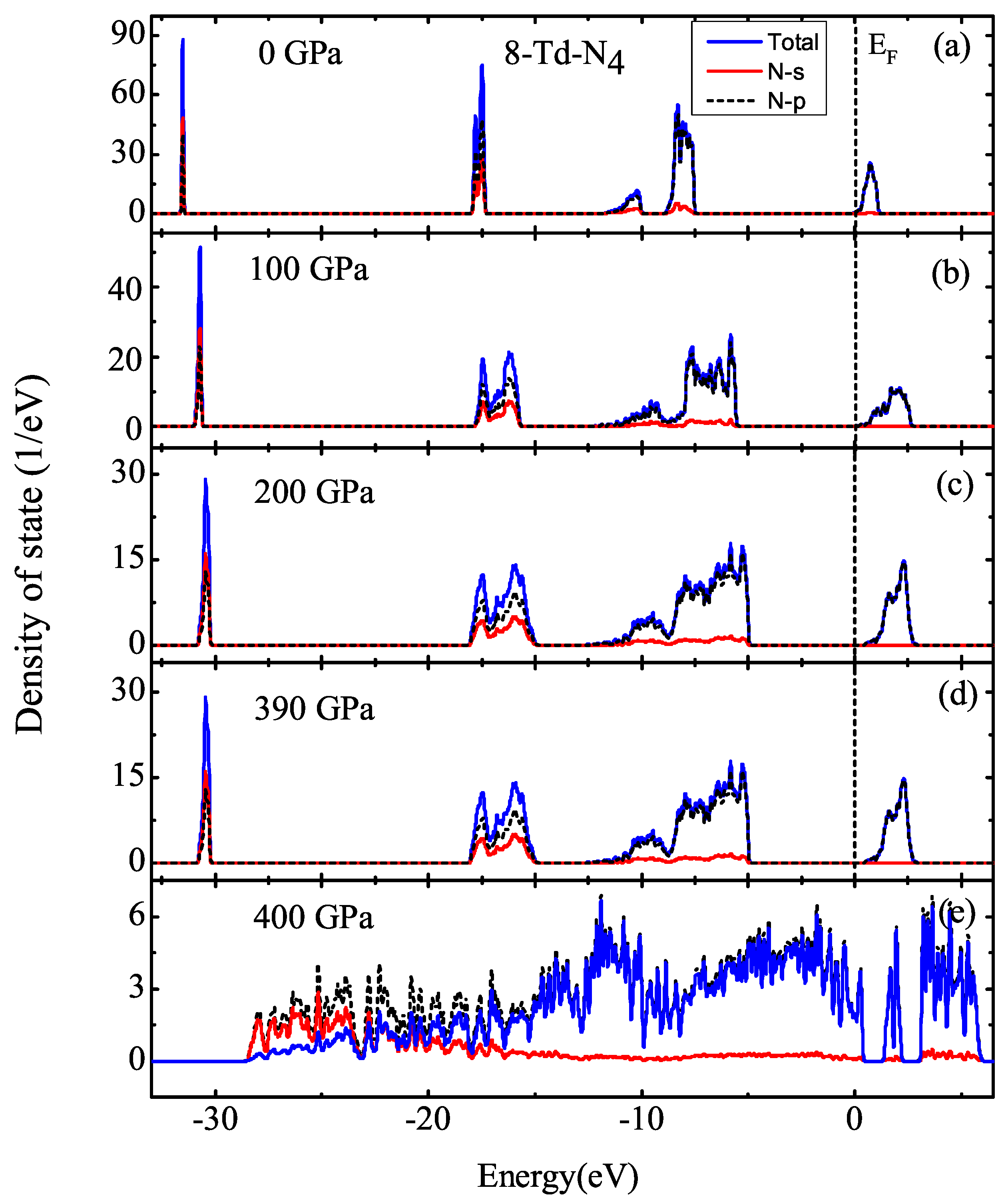 Ijms 23 05503 g009 550