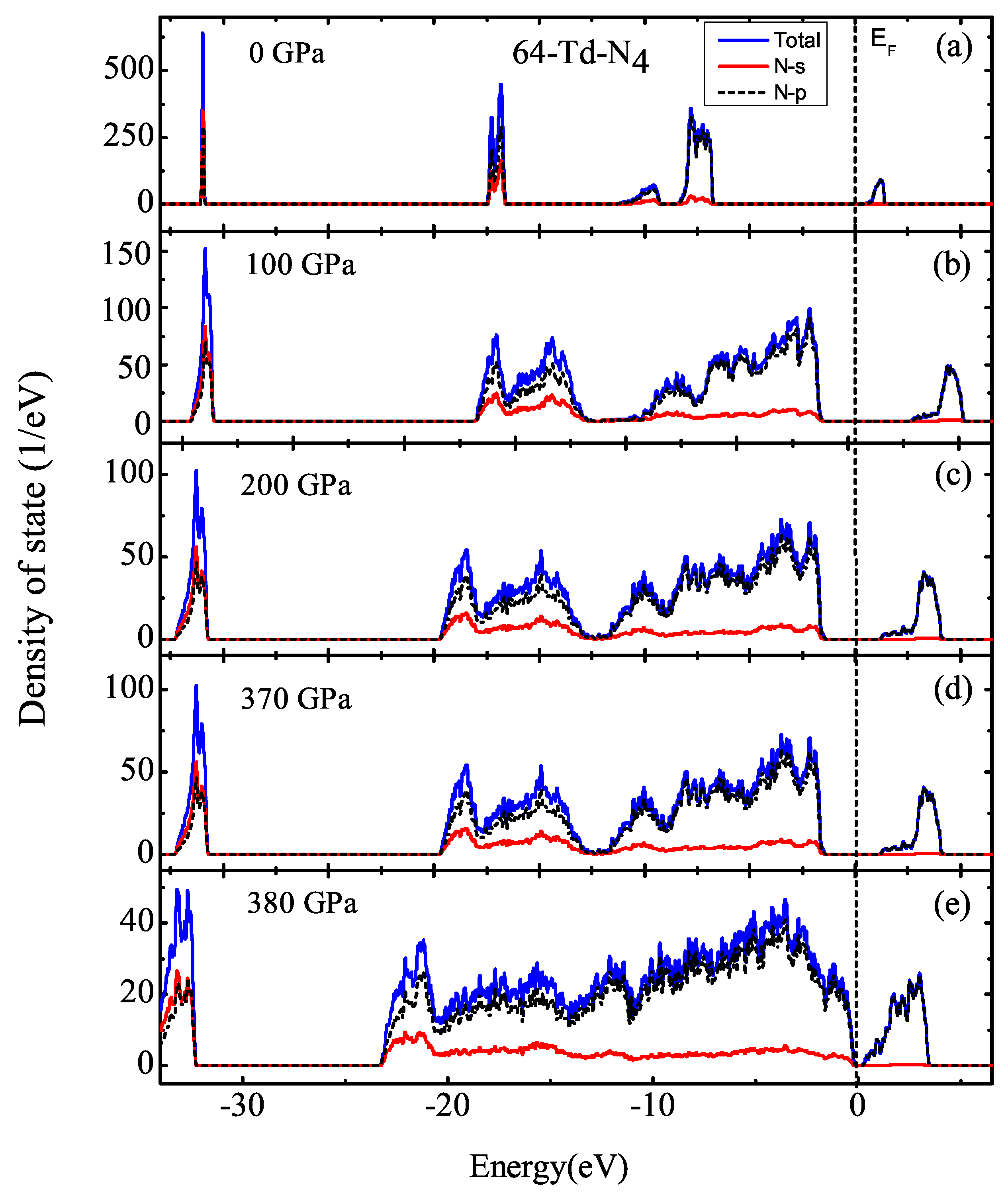 Ijms 23 05503 g010 550