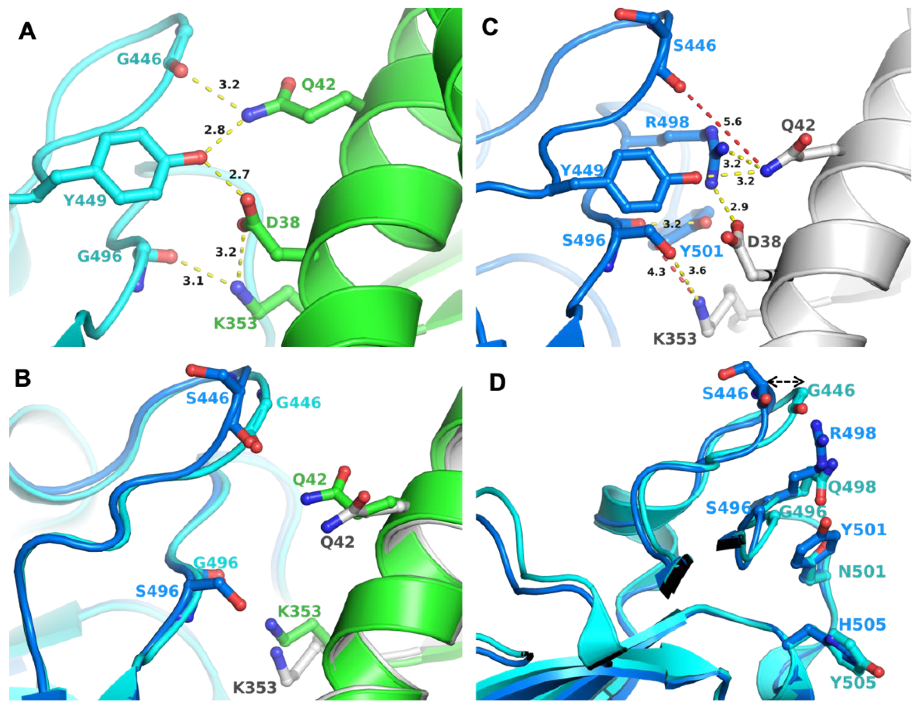 Ijms 23 05534 g001 550